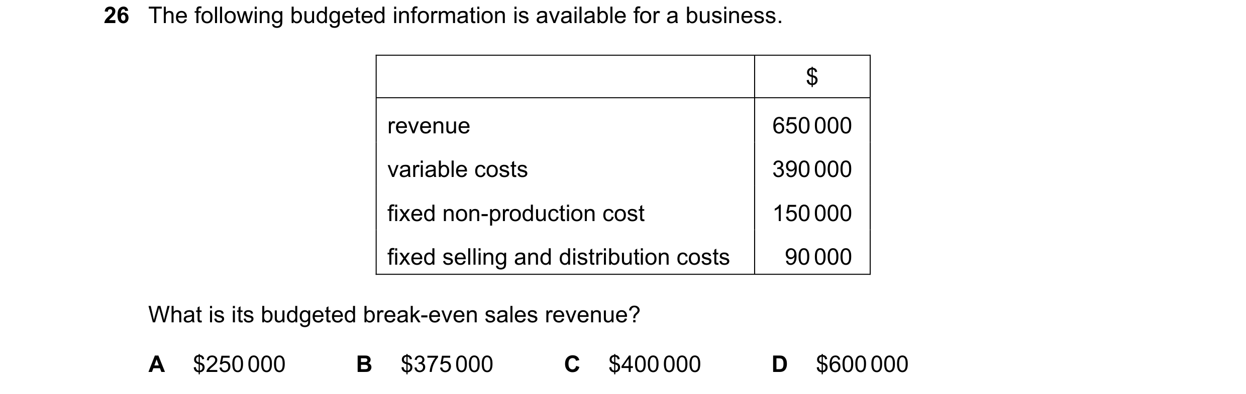 Question 437: The following budgeted information is available for a business. $ revenue 650 000 variable costs 390 000 fixed non-production cost 150 000 …