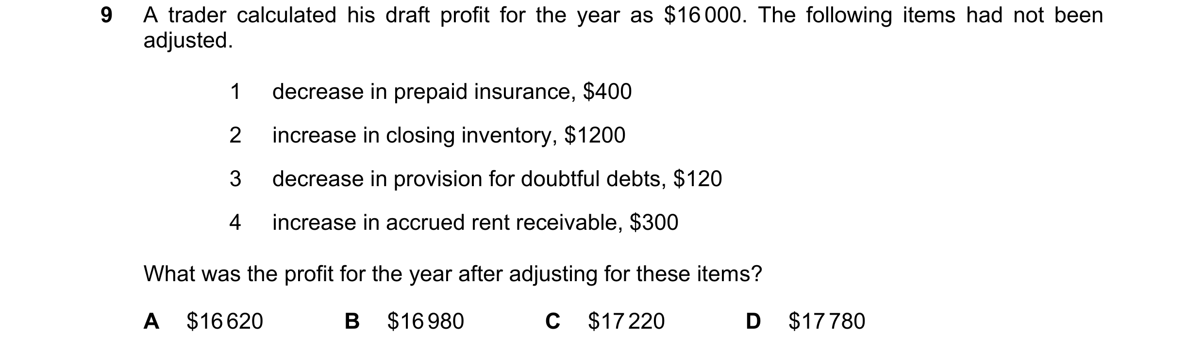 Question 701: A trader calculated his draft profit for the year as $16 000. The following items had not been adjusted. 1 decrease in prepaid insurance, $…