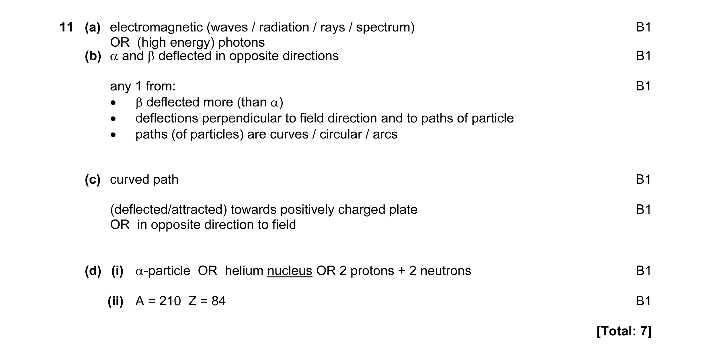 Mark scheme for question 21
