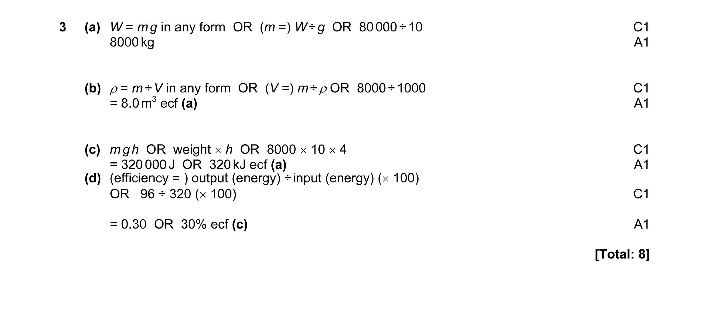 Mark scheme for question 11