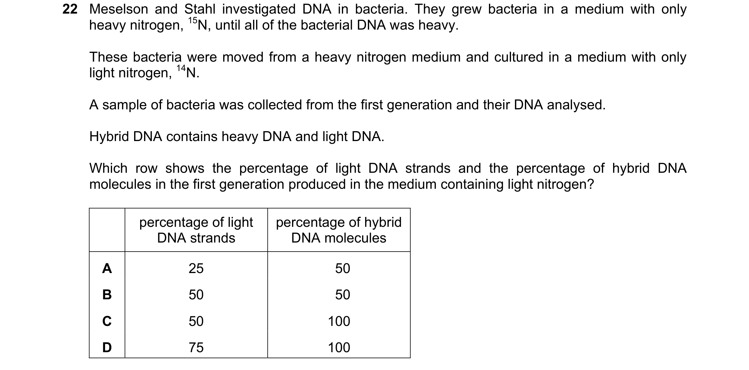 Question 141: Meselson and Stahl investigated DNA in bacteria. They grew bacteria in a medium with only heavy nitrogen, 15N, until all of the bacterial D…