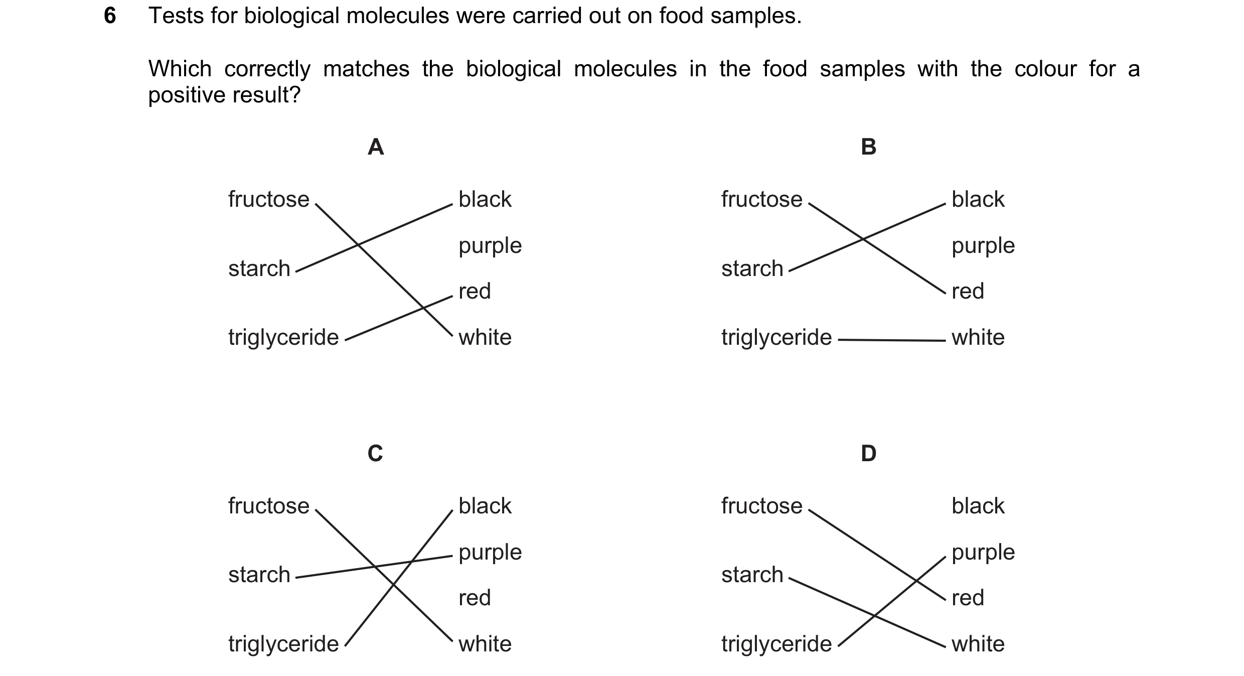 Question 62: Tests for biological molecules were carried out on food samples. Which correctly matches the biological molecules in the food samples with …