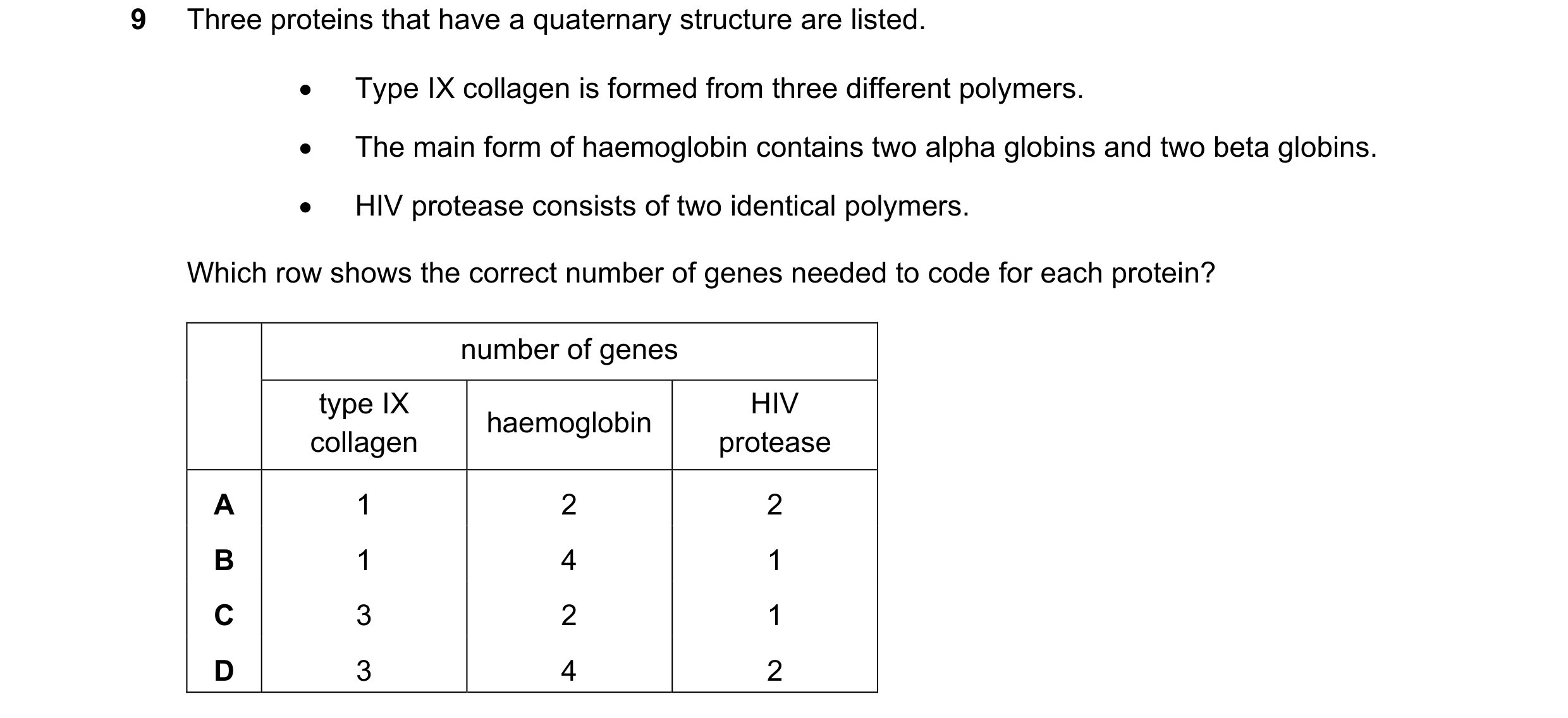 Question 160: Three proteins that have a quaternary structure are listed. • Type IX collagen is formed from three different polymers. • The main form of …