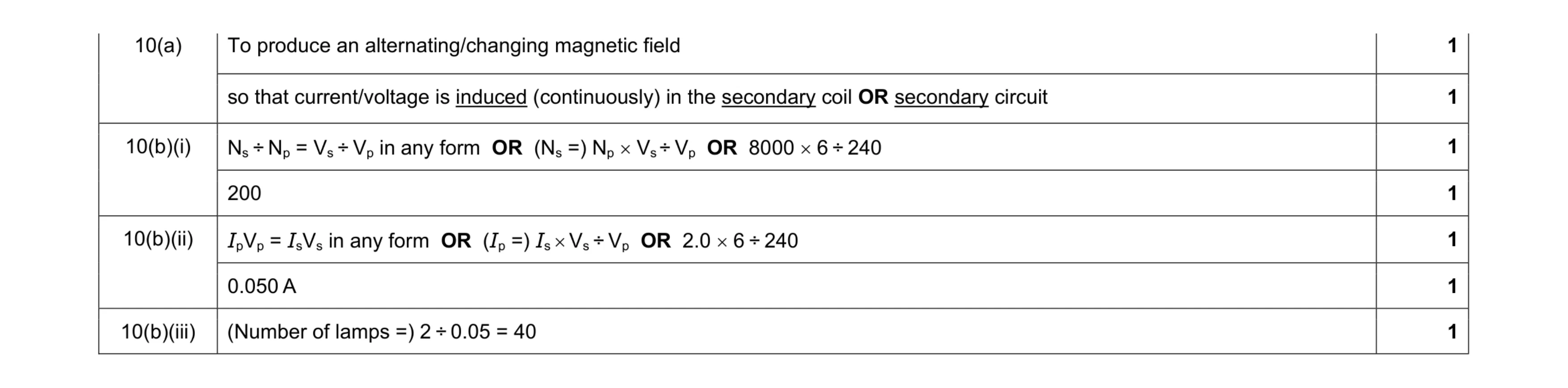 Mark scheme for question 7
