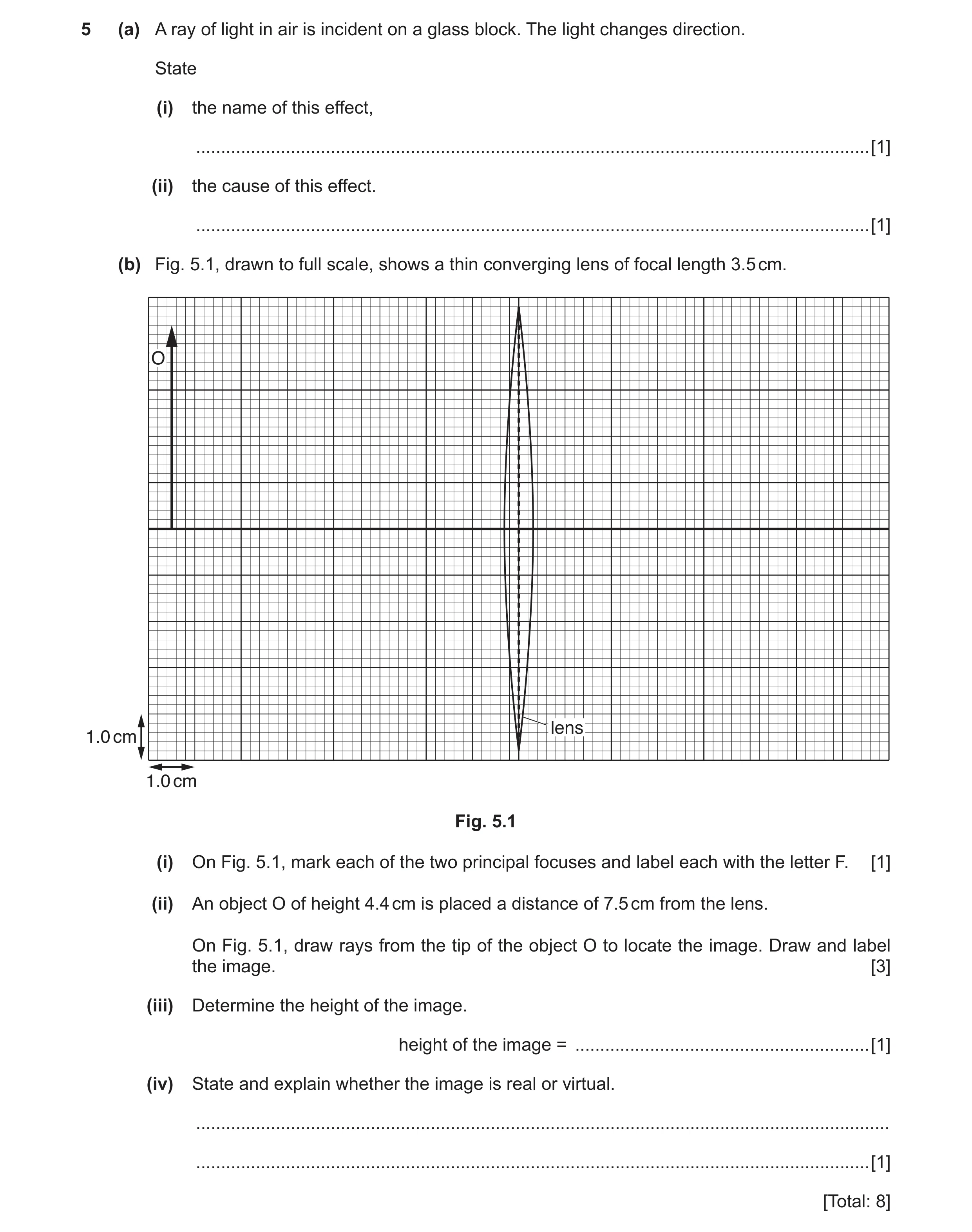 Question 8: (a) A ray of light in air is incident on a glass block. The light changes direction. State (i) the name of this effect, ...................…