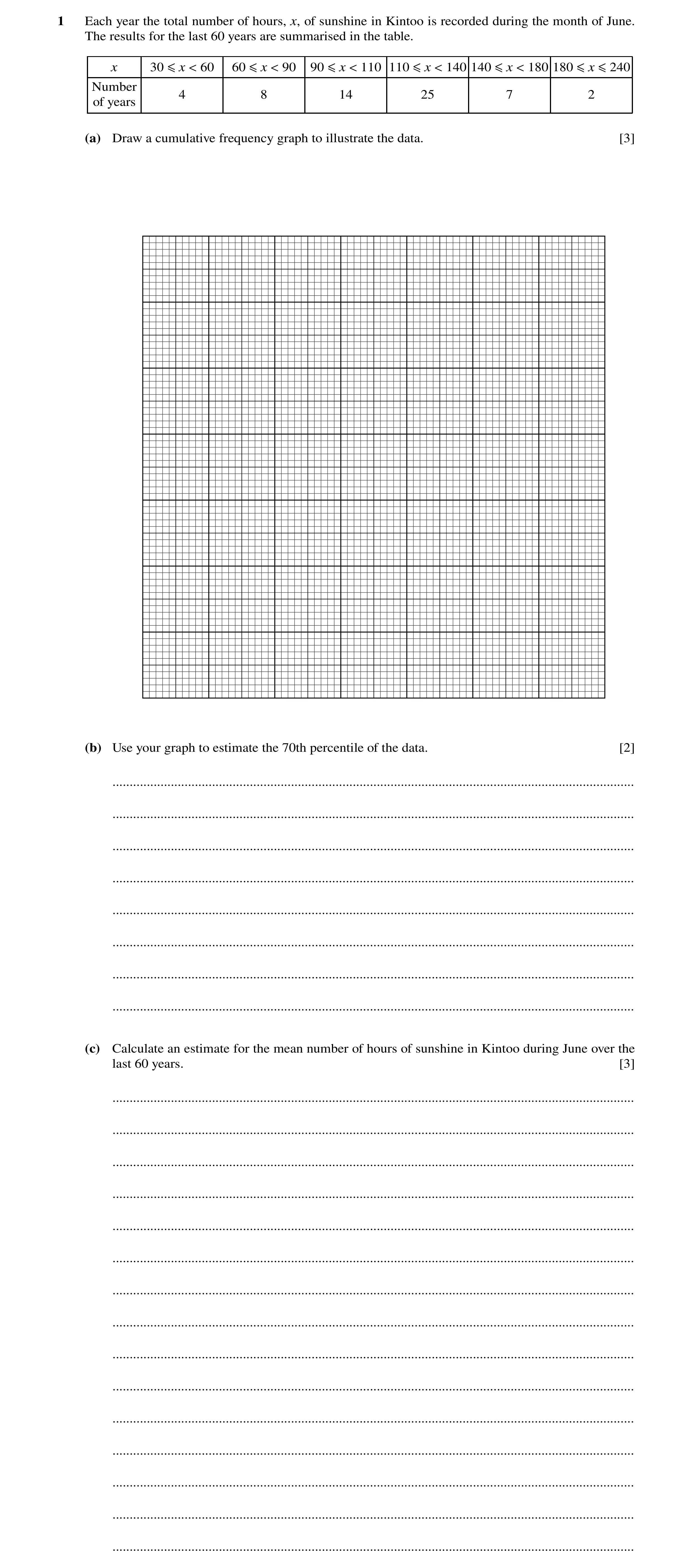 Question 26: Each year the total number of hours, x, of sunshine in Kintoo is recorded during the month of June. The results for the last 60 years are s…