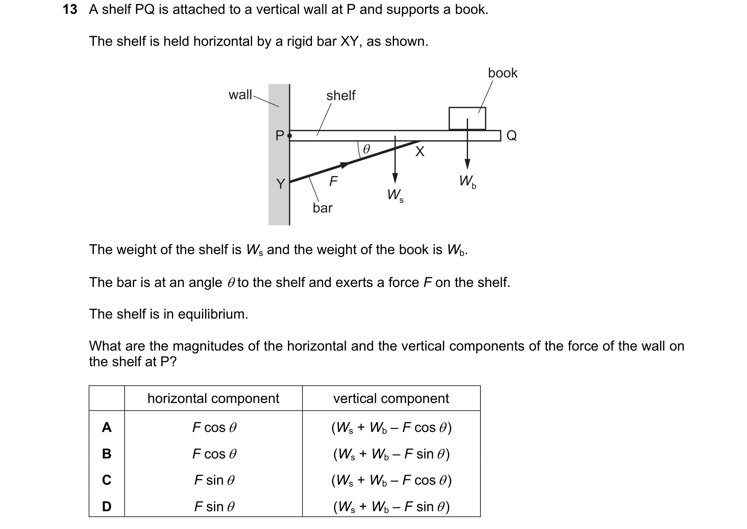 Question 117: A shelf PQ is attached to a vertical wall at P and supports a book. The shelf is held horizontal by a rigid bar XY, as shown. book wall she…