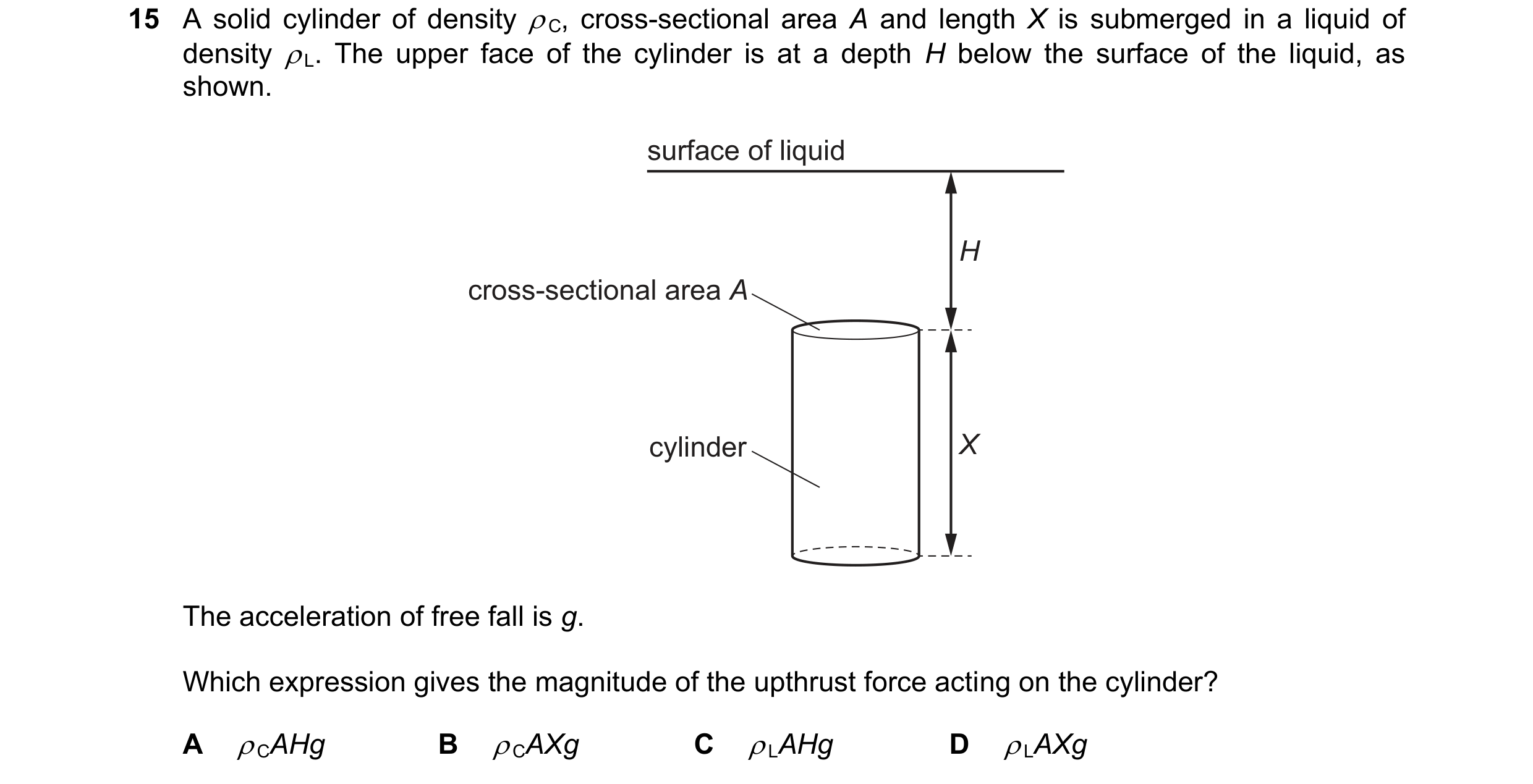 Question 127: A solid cylinder of density  C, cross-sectional area A and length X is submerged in a liquid of density  L. The upper face of the cylinde…