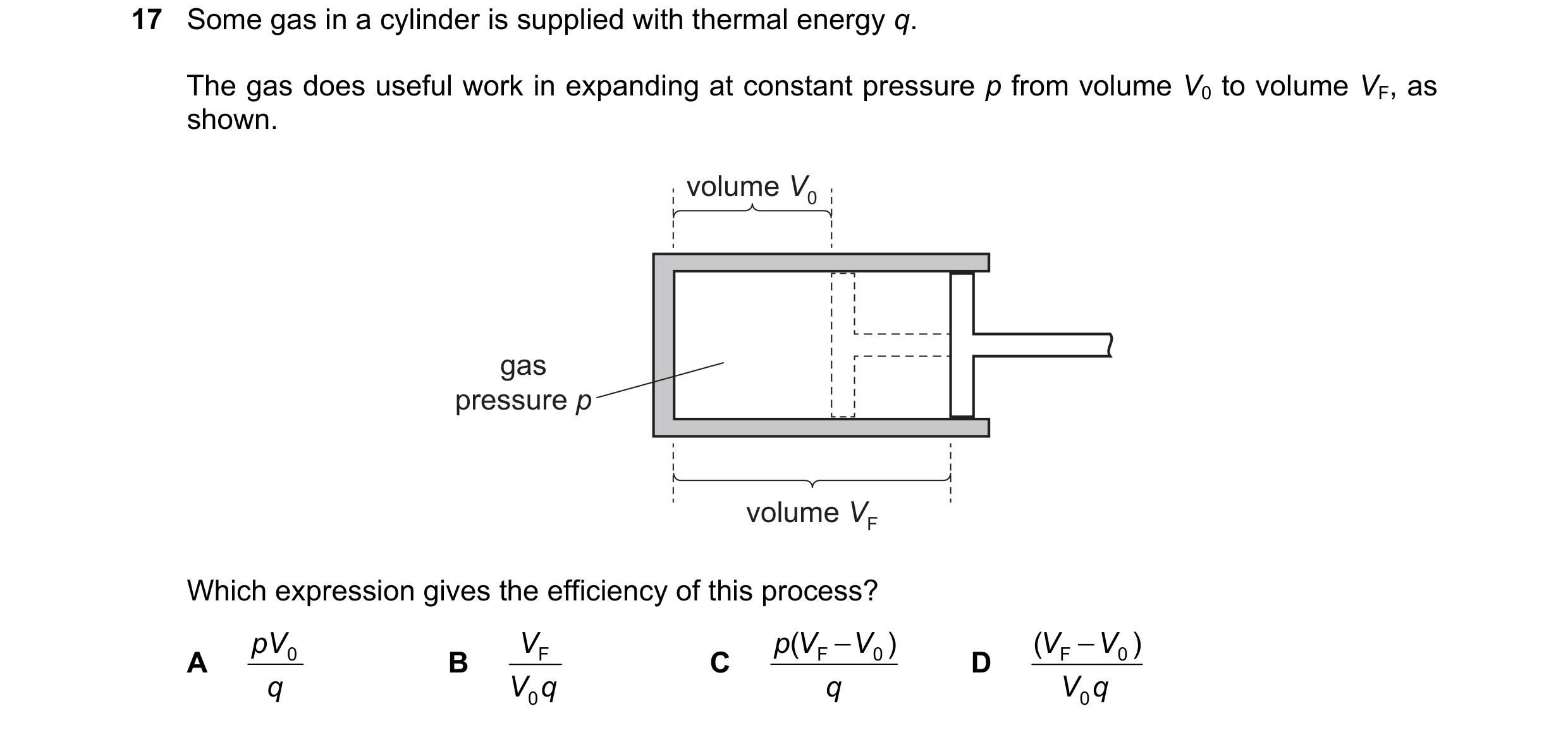 Question 12: Some gas in a cylinder is supplied with thermal energy q. The gas does useful work in expanding at constant pressure p from volume V0 to vo…