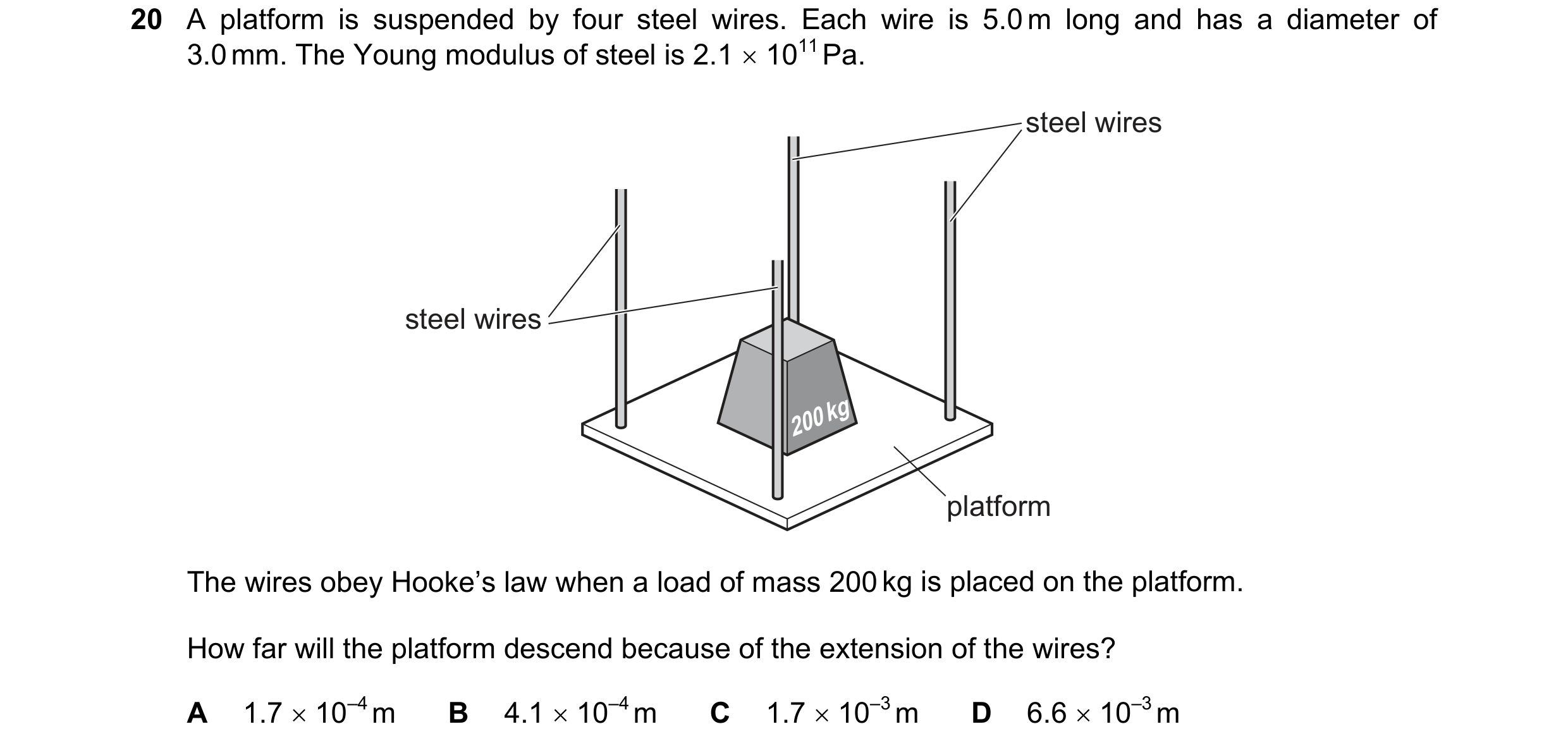 Question 102: A platform is suspended by four steel wires. Each wire is 5.0 m long and has a diameter of 3.0 mm. The Young modulus of steel is 2.1 1011…