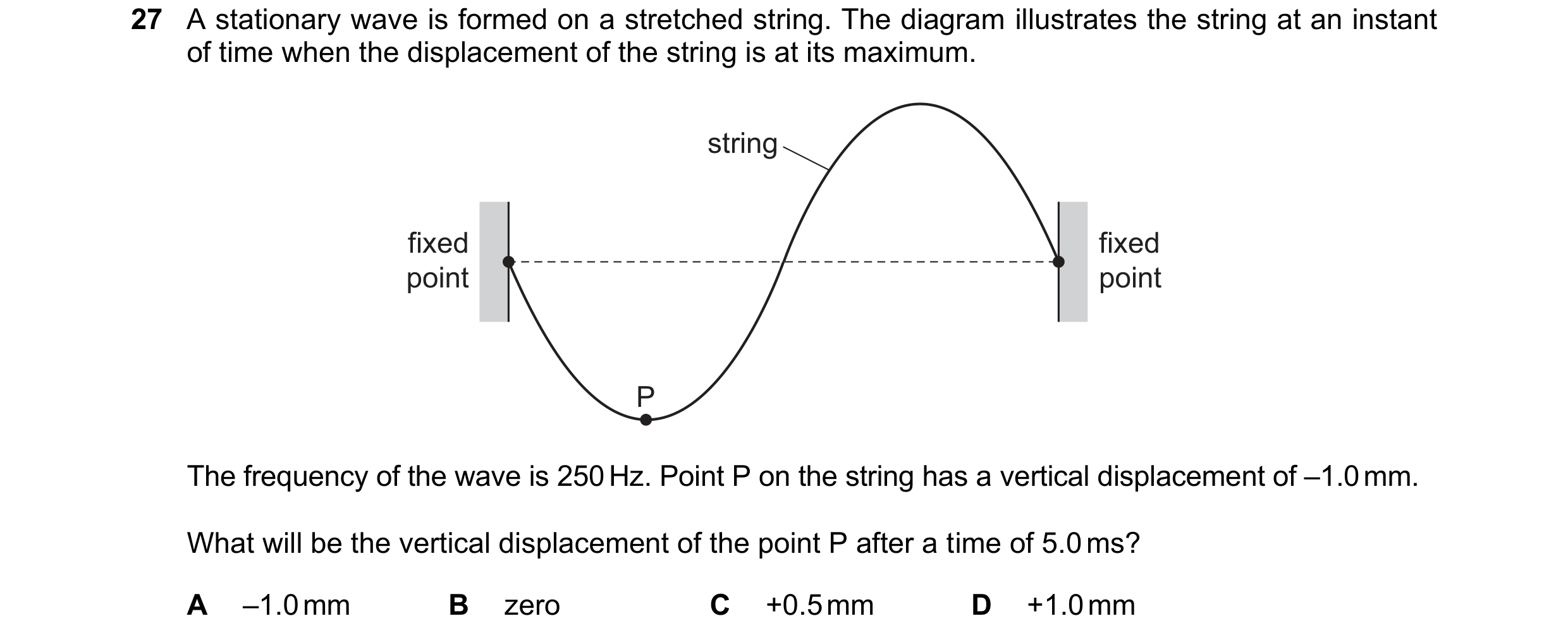 Question 92: A stationary wave is formed on a stretched string. The diagram illustrates the string at an instant of time when the displacement of the st…