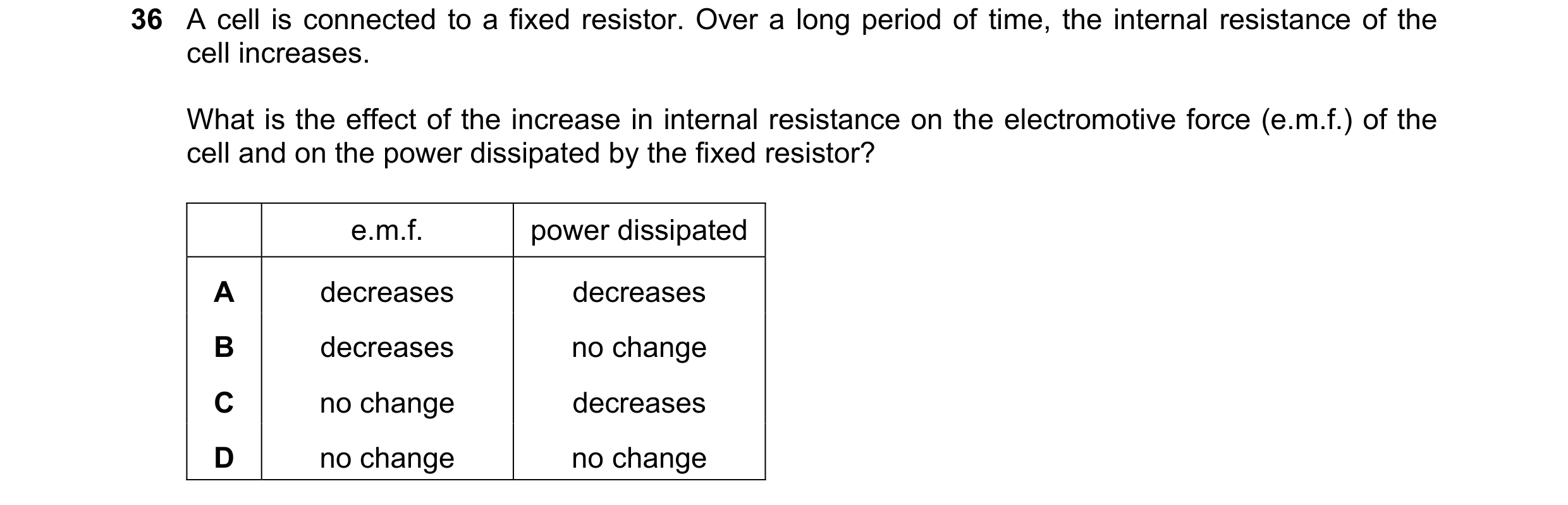 Question 169: A cell is connected to a fixed resistor. Over a long period of time, the internal resistance of the cell increases. What is the effect of t…