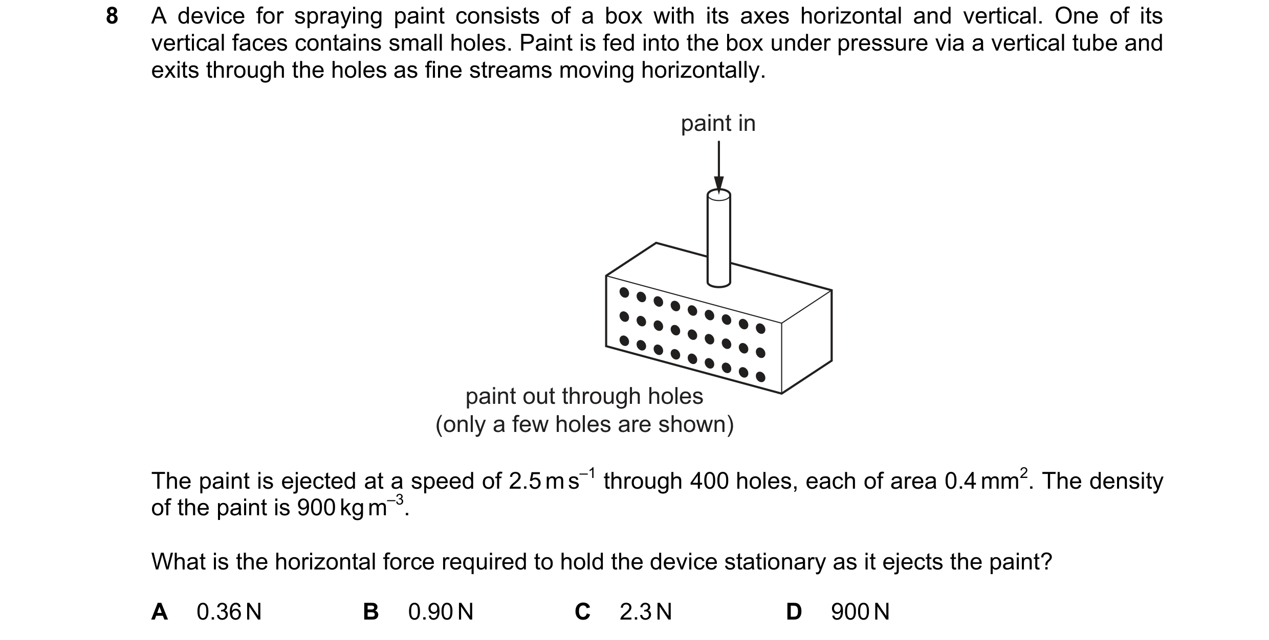 Question 144: A device for spraying paint consists of a box with its axes horizontal and vertical. One of its vertical faces contains small holes. Paint …