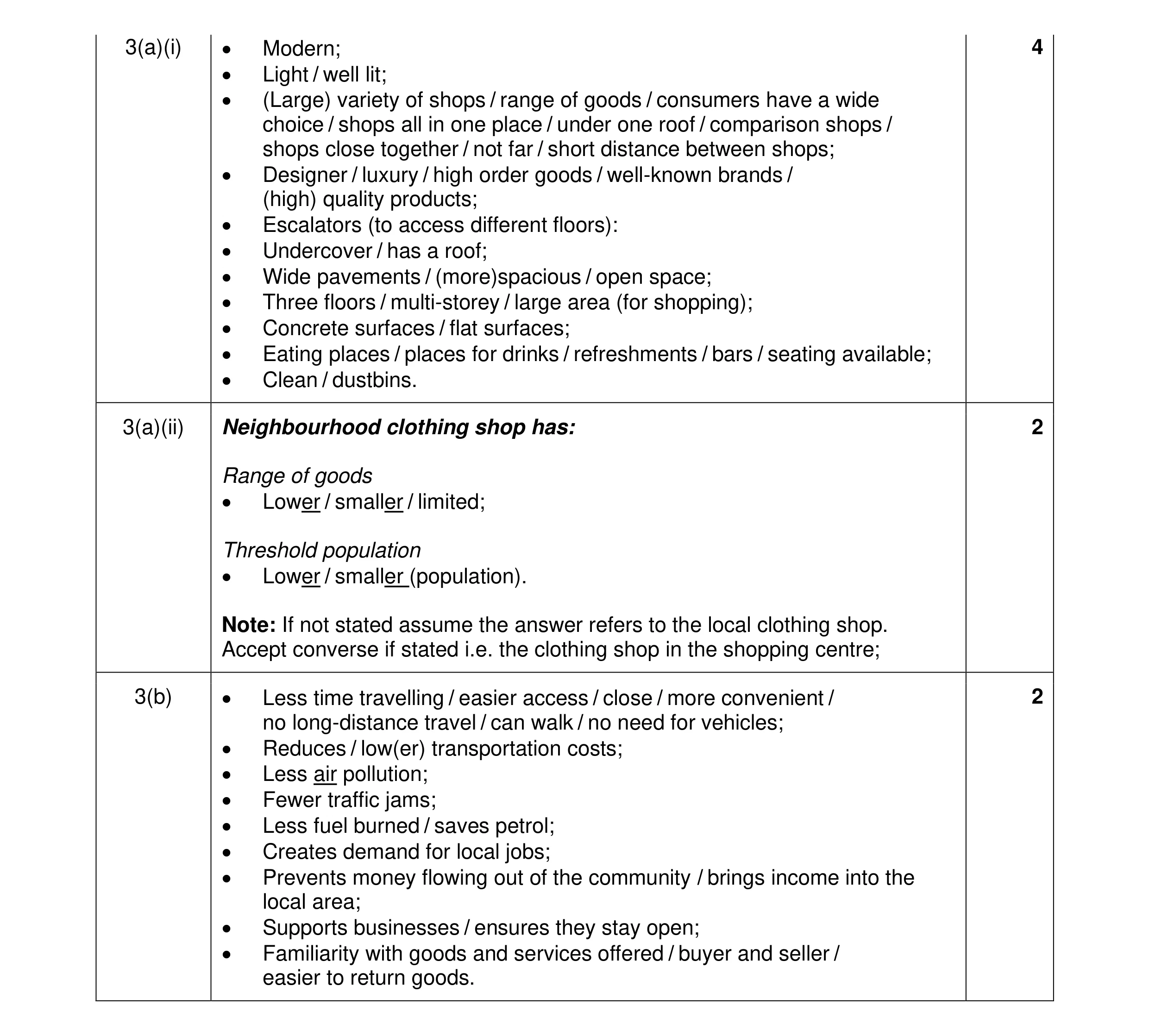 Mark scheme for question 60