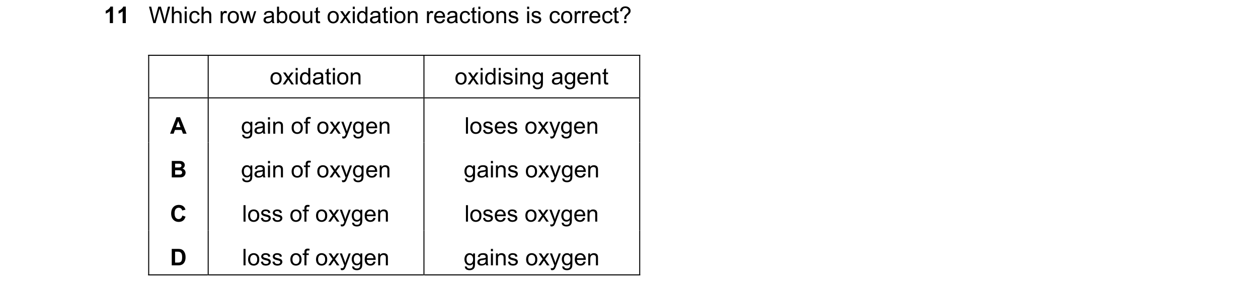 Question 25: Which row about oxidation reactions is correct? oxidation oxidising agent A gain of oxygen loses oxygen B gain of oxygen gains oxygen C los…