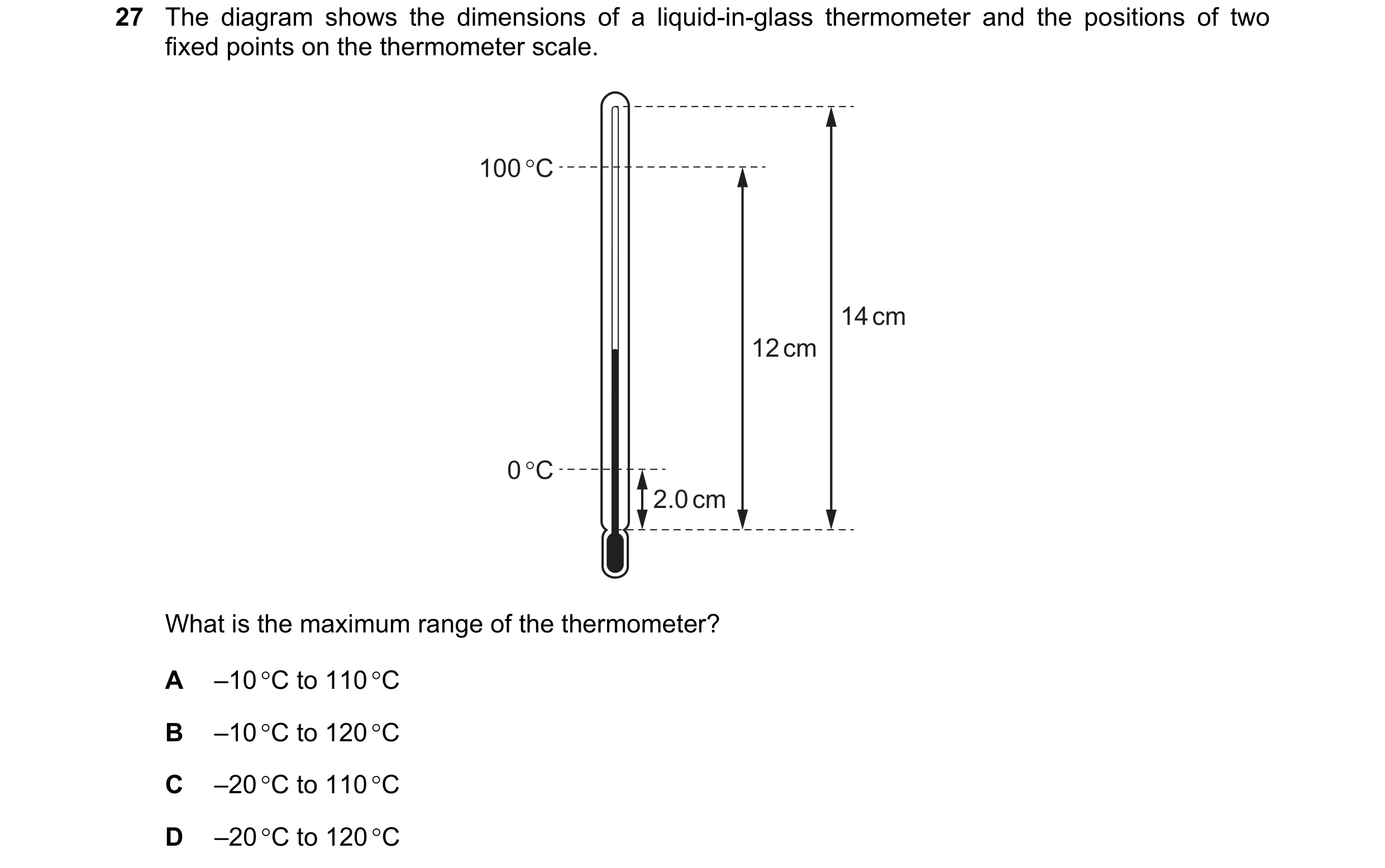 Question 18: The diagram shows the dimensions of a liquid-in-glass thermometer and the positions of two
fixed points on the thermometer scale.

100°C --…