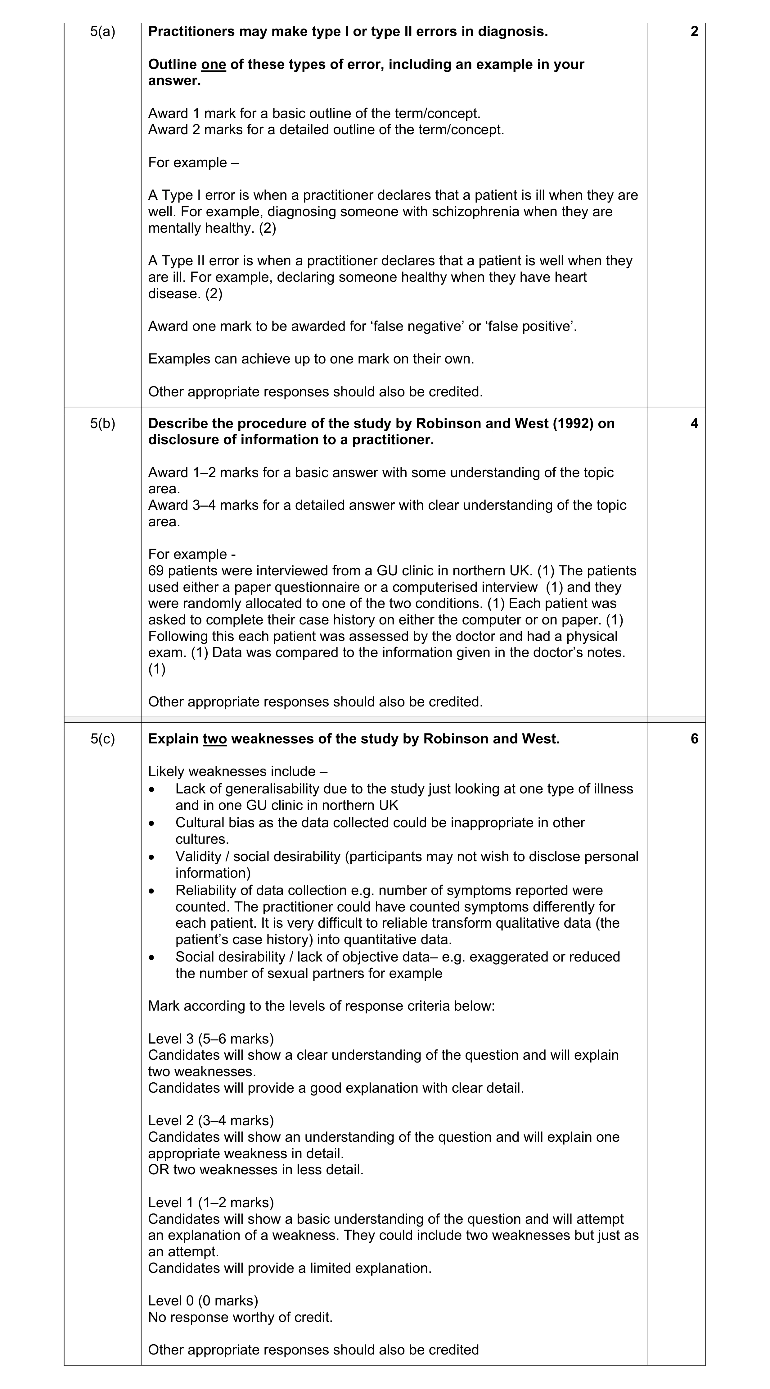 Mark scheme for question 19