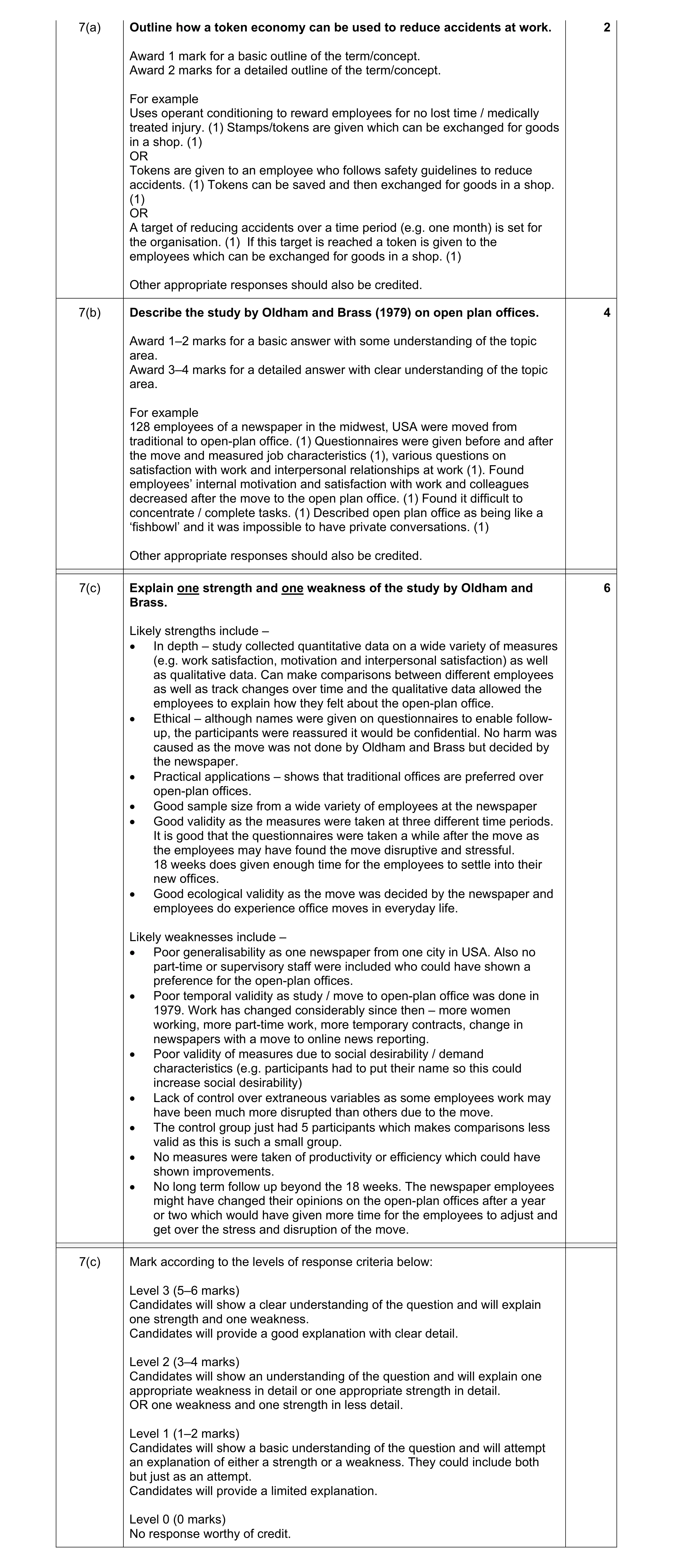 Mark scheme for question 29