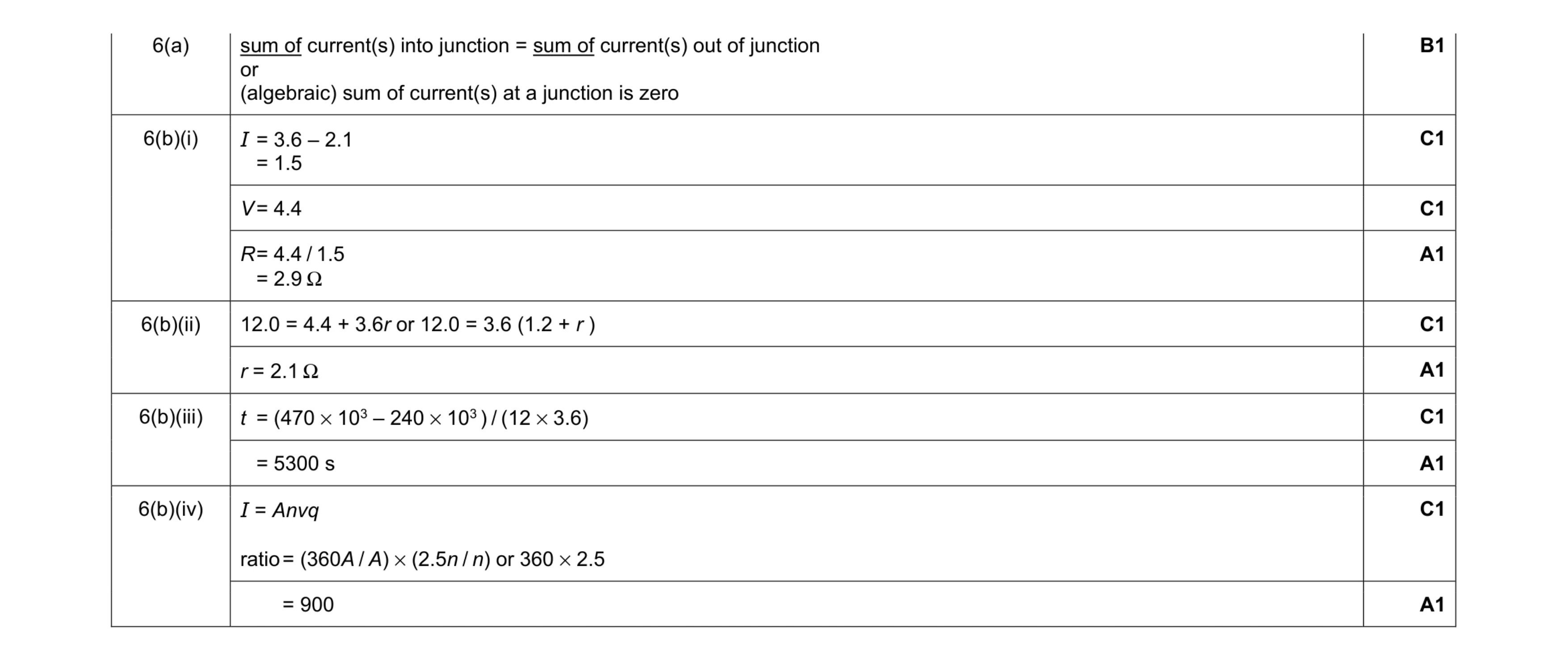 Mark scheme for question 6