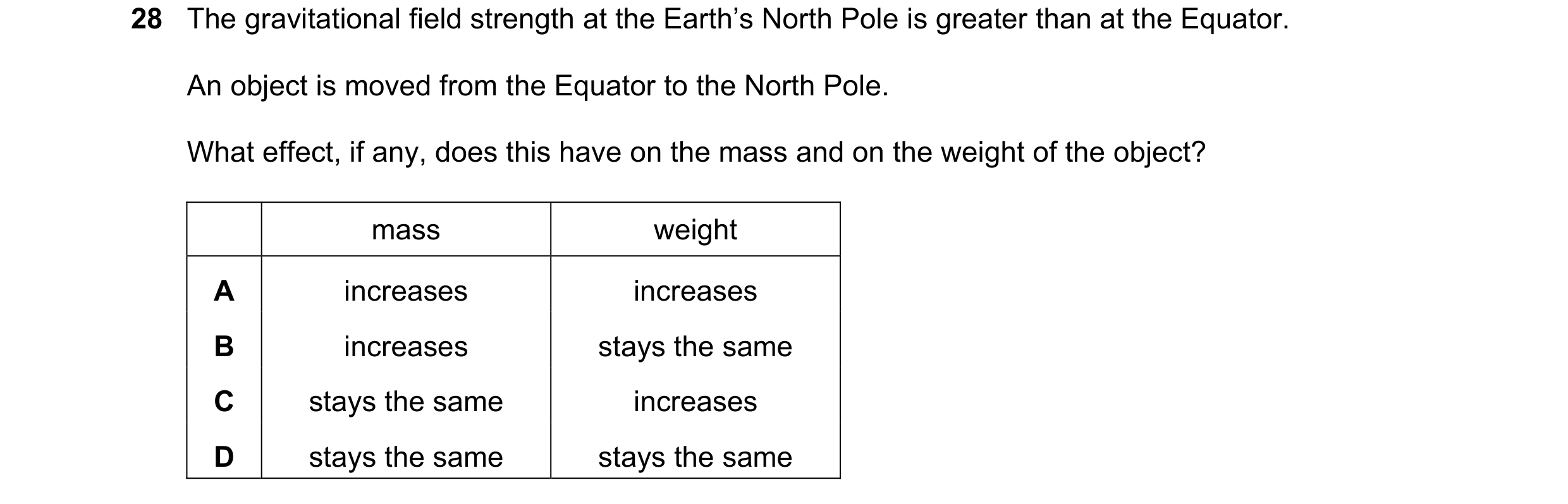Question 6: The gravitational field strength at the Earth’s North Pole is greater than at the Equator. An object is moved from the Equator to the North…