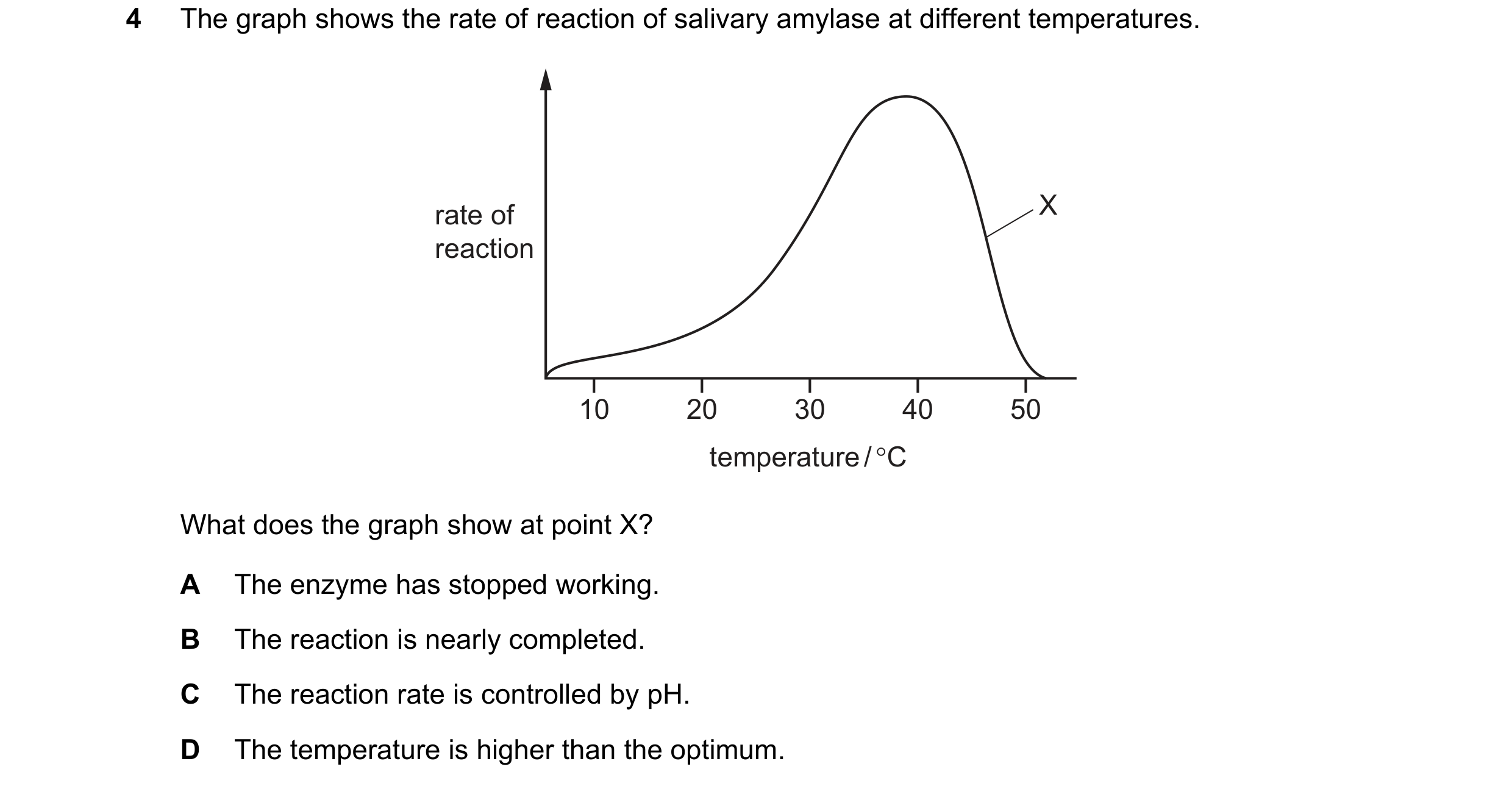 Question 34: The graph shows the rate of reaction of salivary amylase at different temperatures. rate of X reaction 10 20 30 40 50 temperature / °C What…
