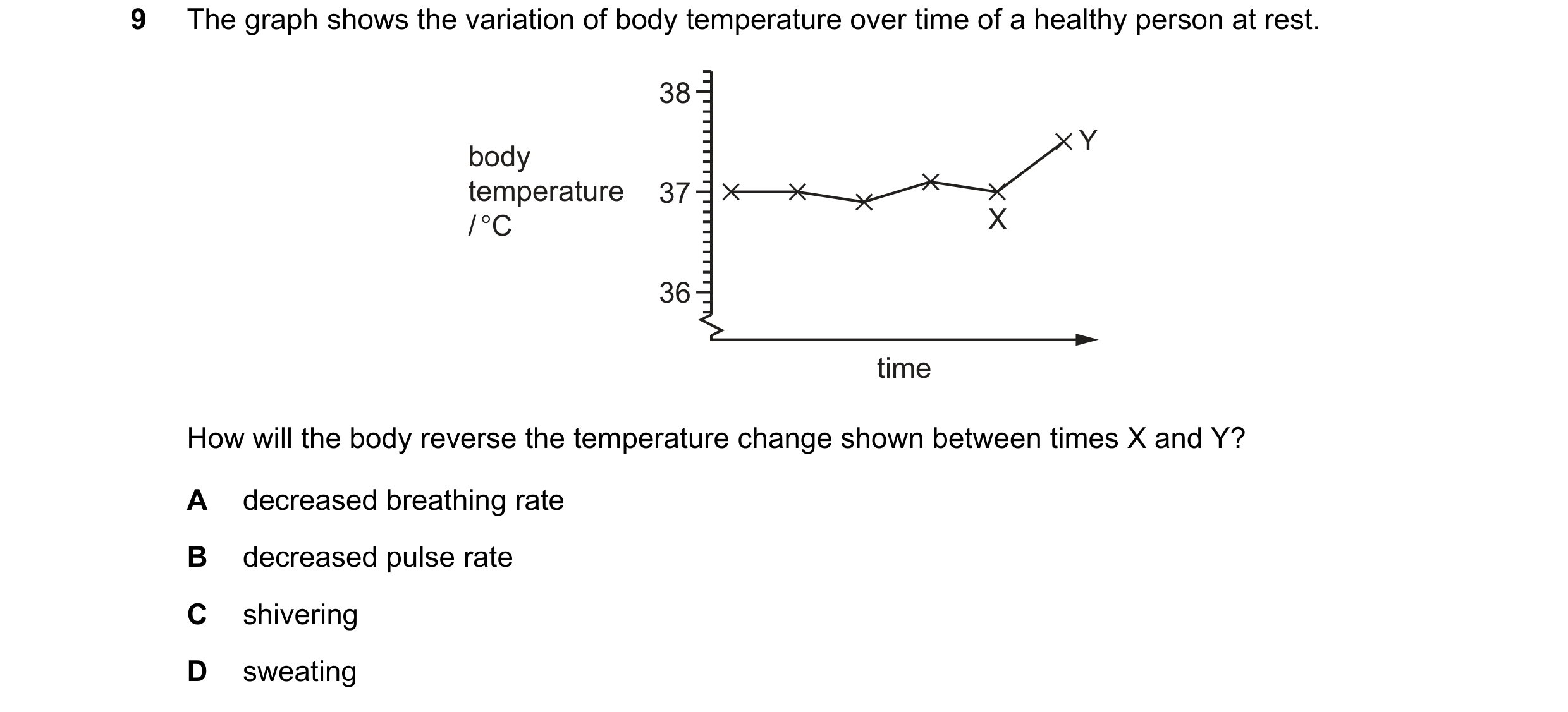 Question 19: The graph shows the variation of body temperature over time of a healthy person at rest. 38 Y body temperature 37 / °C X 36 time How will t…