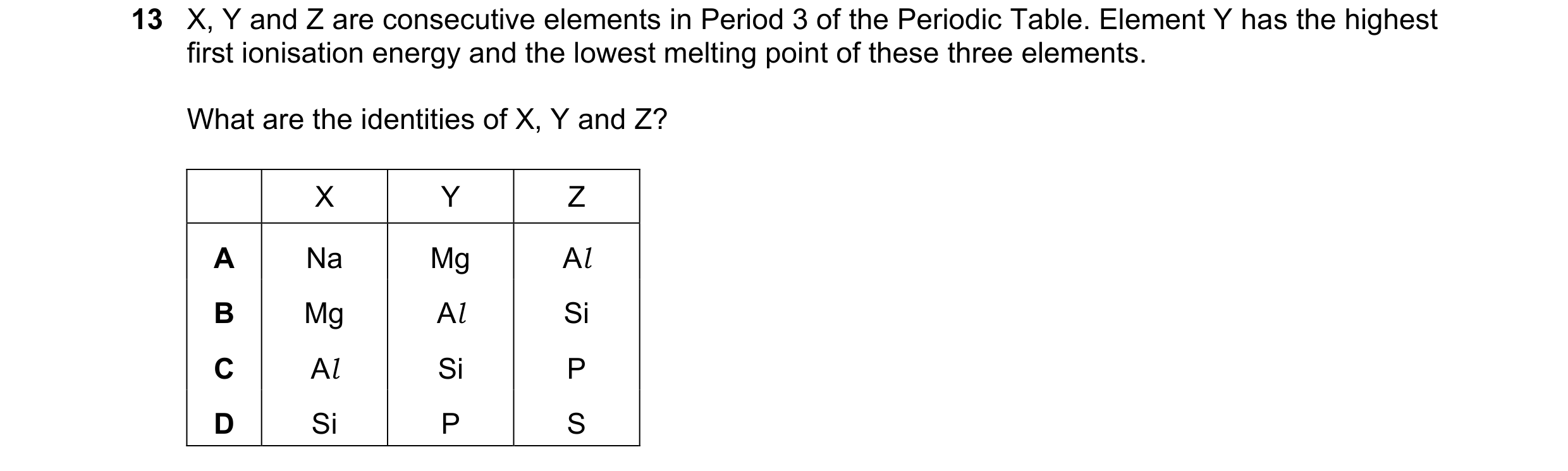 Question 66: X, Y and Z are consecutive elements in Period 3 of the Periodic Table. Element Y has the highest first ionisation energy and the lowest mel…