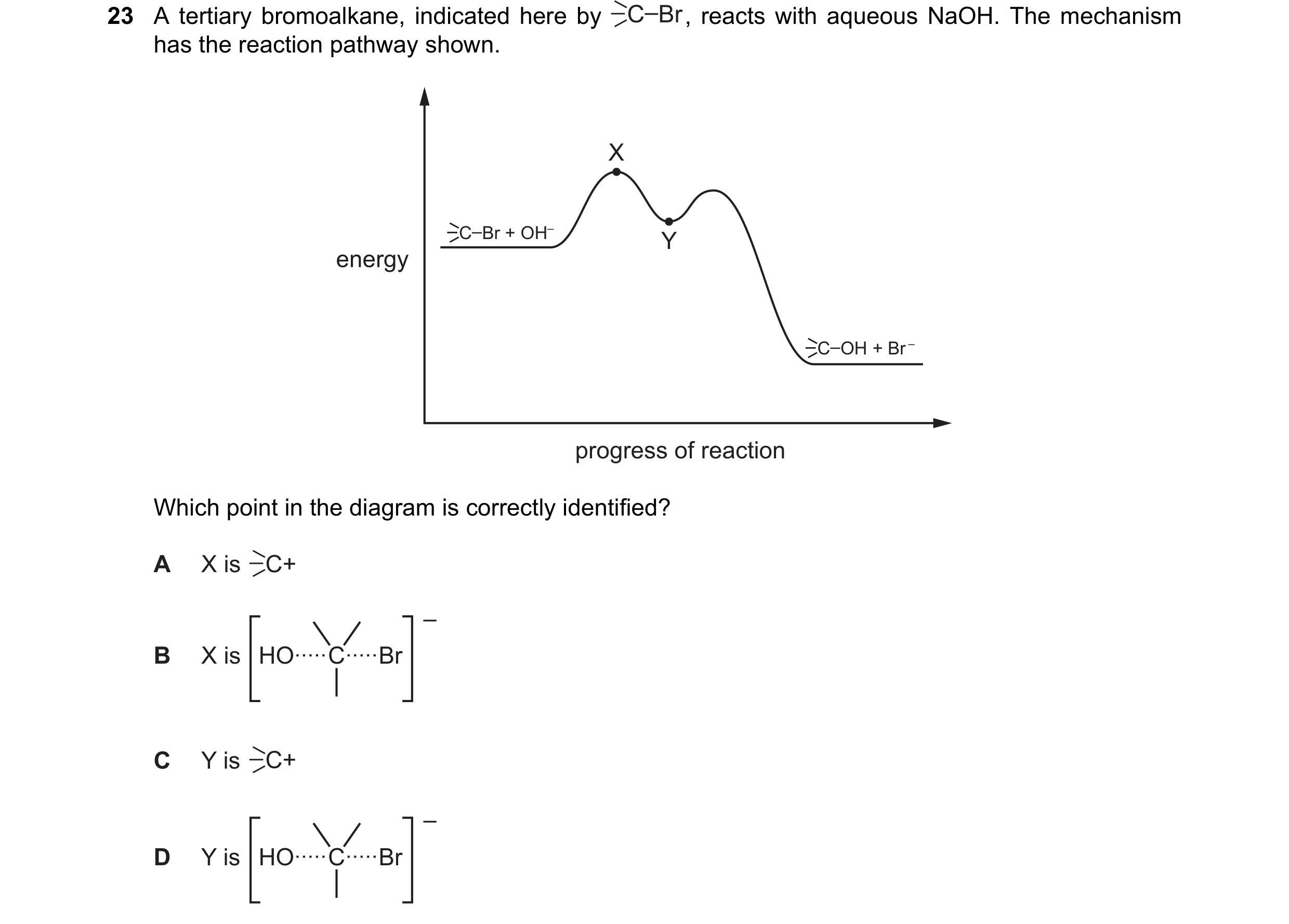 Question 171: A tertiary bromoalkane, indicated here by C–Br, reacts with aqueous NaOH. The mechanism has the reaction pathway shown. X C–Br + OH– Y ener…