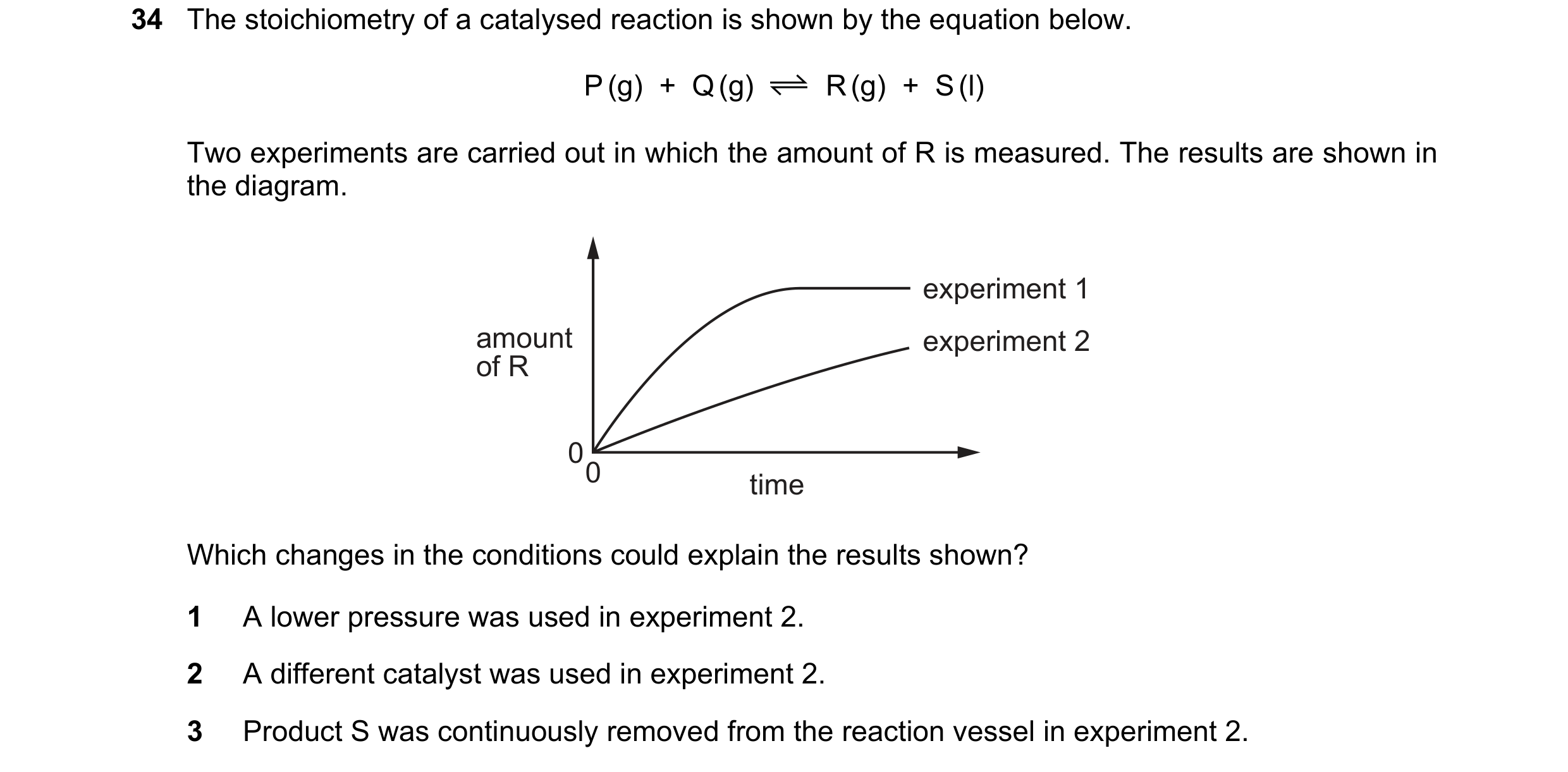 Question 124: The stoichiometry of a catalysed reaction is shown by the equation below. P (g) + Q (g) R (g) + S (l) Two experiments are carried out i…