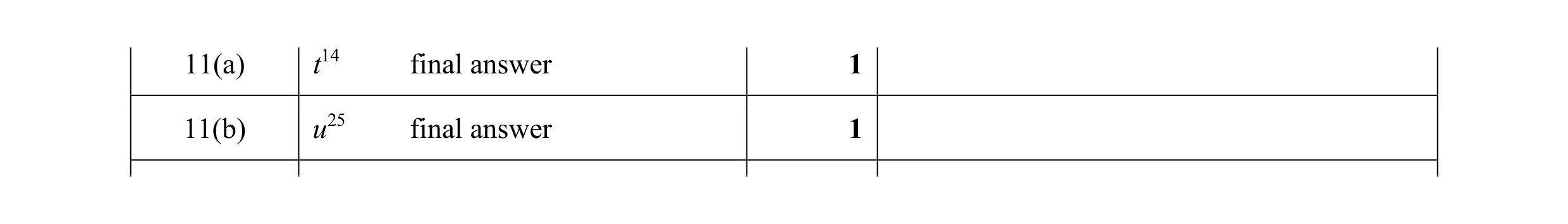 Mark scheme for question 35