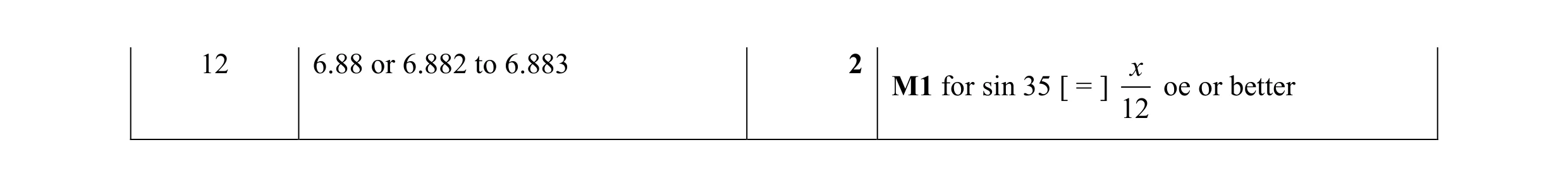 Mark scheme for question 38
