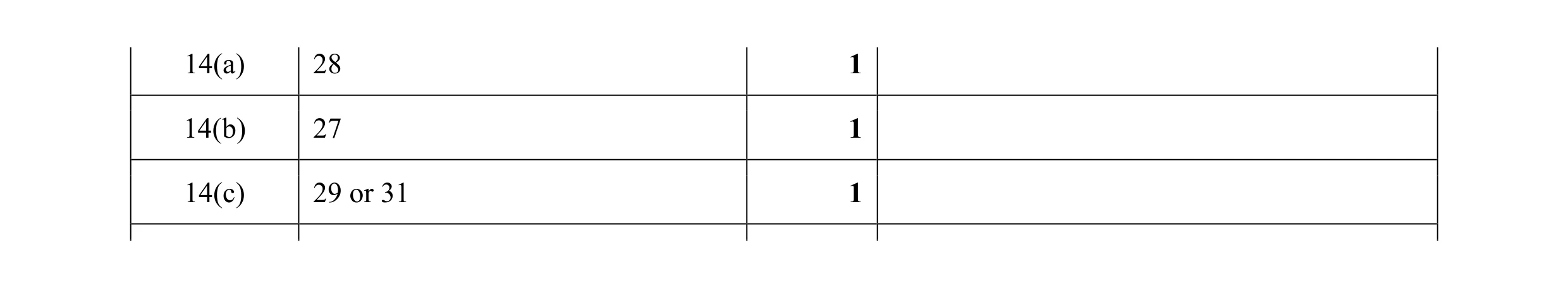 Mark scheme for question 84