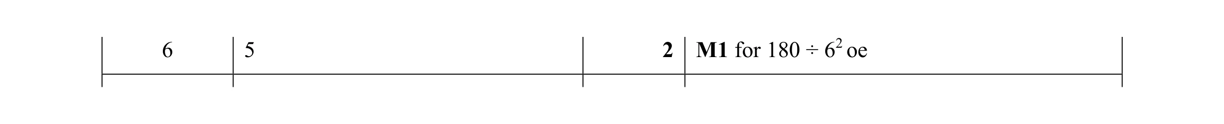 Mark scheme for question 37