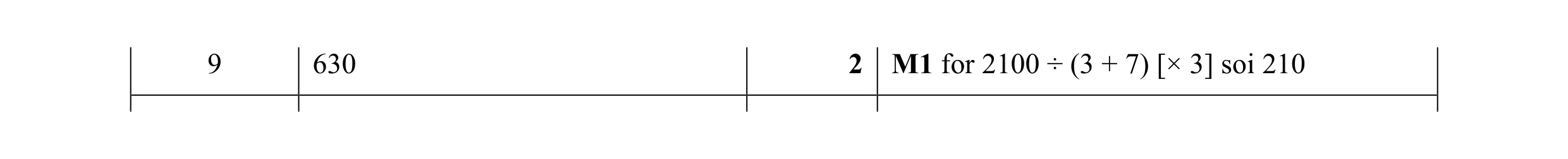 Mark scheme for question 89