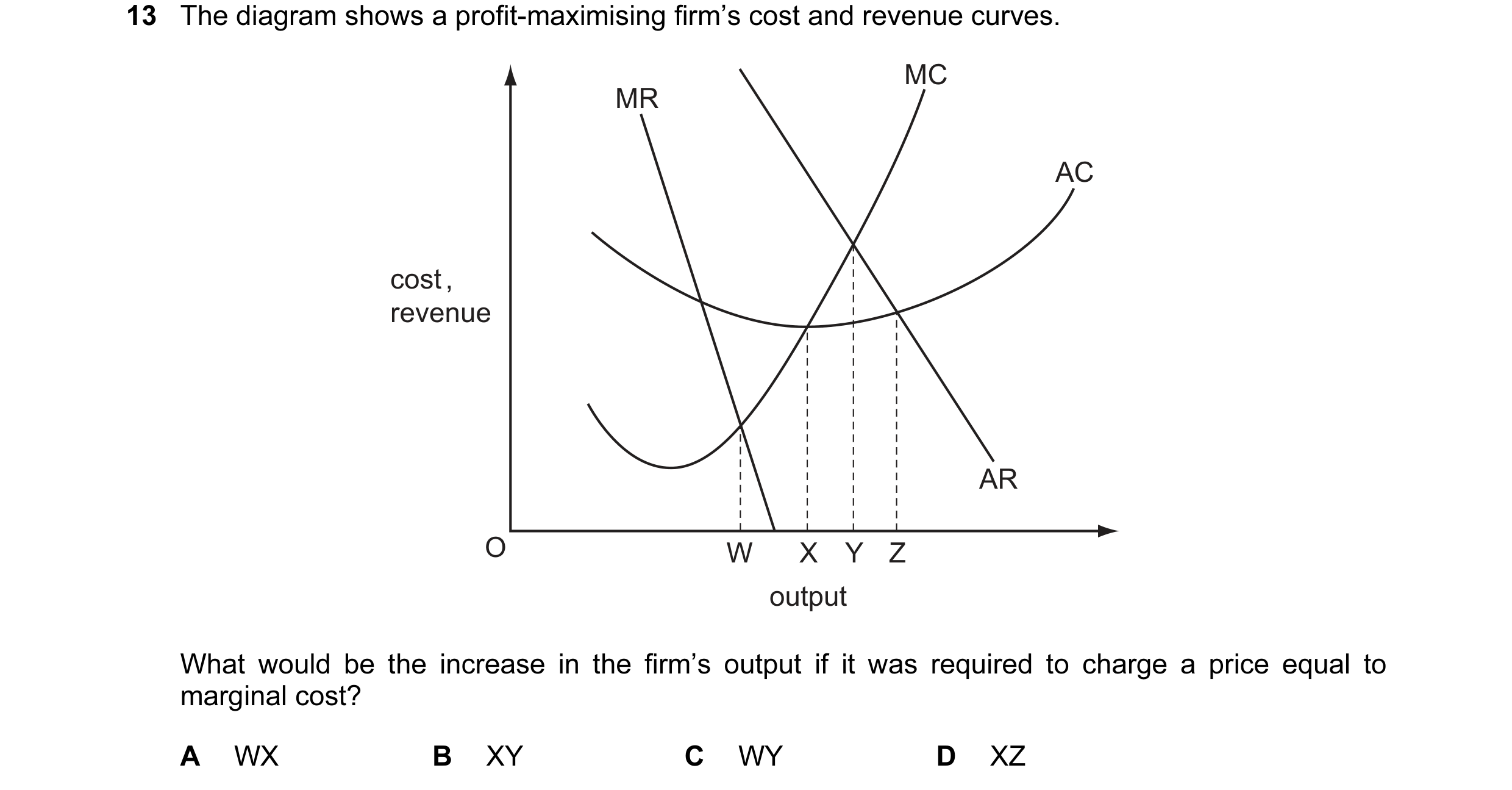 Question 62: The diagram shows a profit-maximising firm’s cost and revenue curves. MC MR AC cost , revenue AR O W X Y Z output What would be the increas…