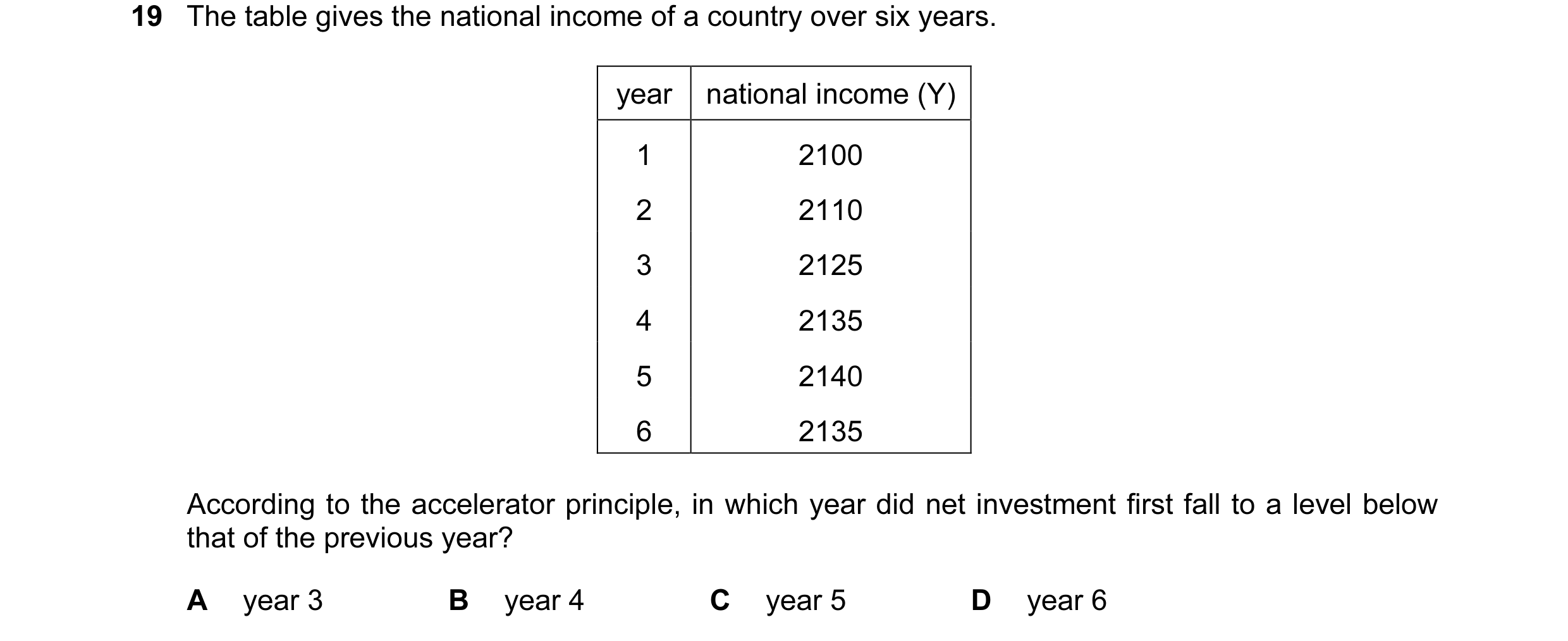 Question 18: The table gives the national income of a country over six years. year national income (Y) 1 2100 2 2110 3 2125 4 2135 5 2140 6 2135 Accordi…
