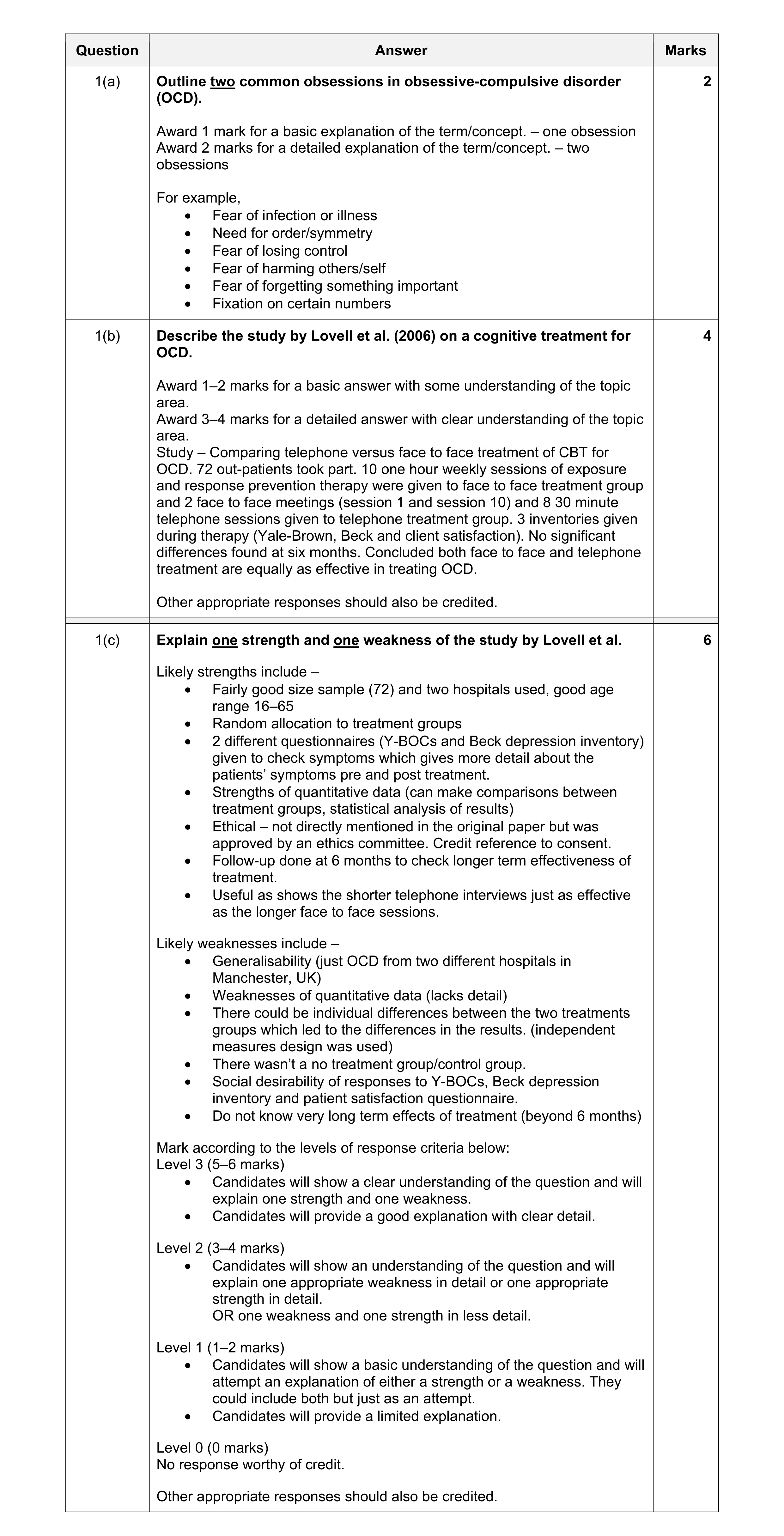 Mark scheme for question 6