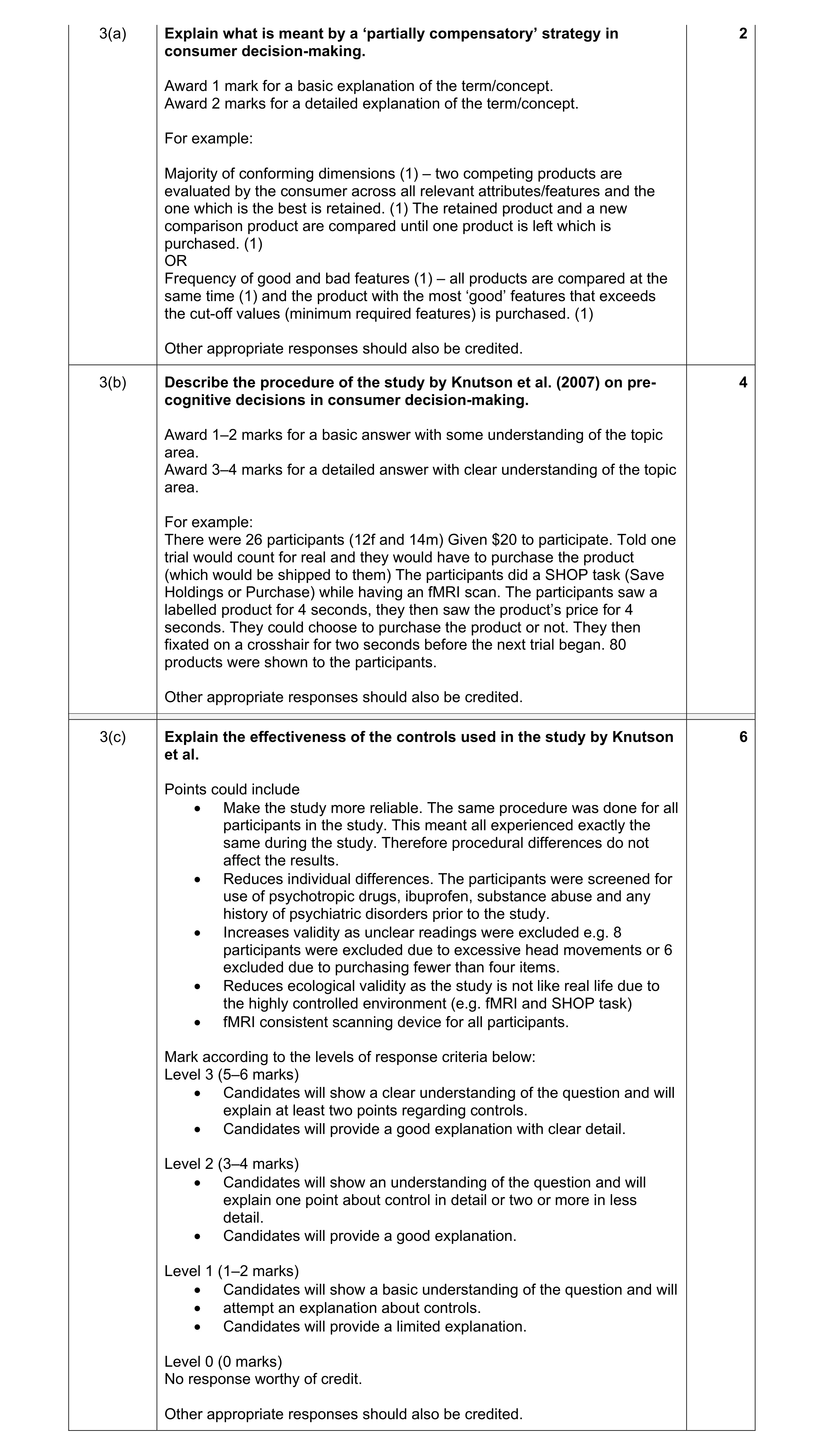 Mark scheme for question 17
