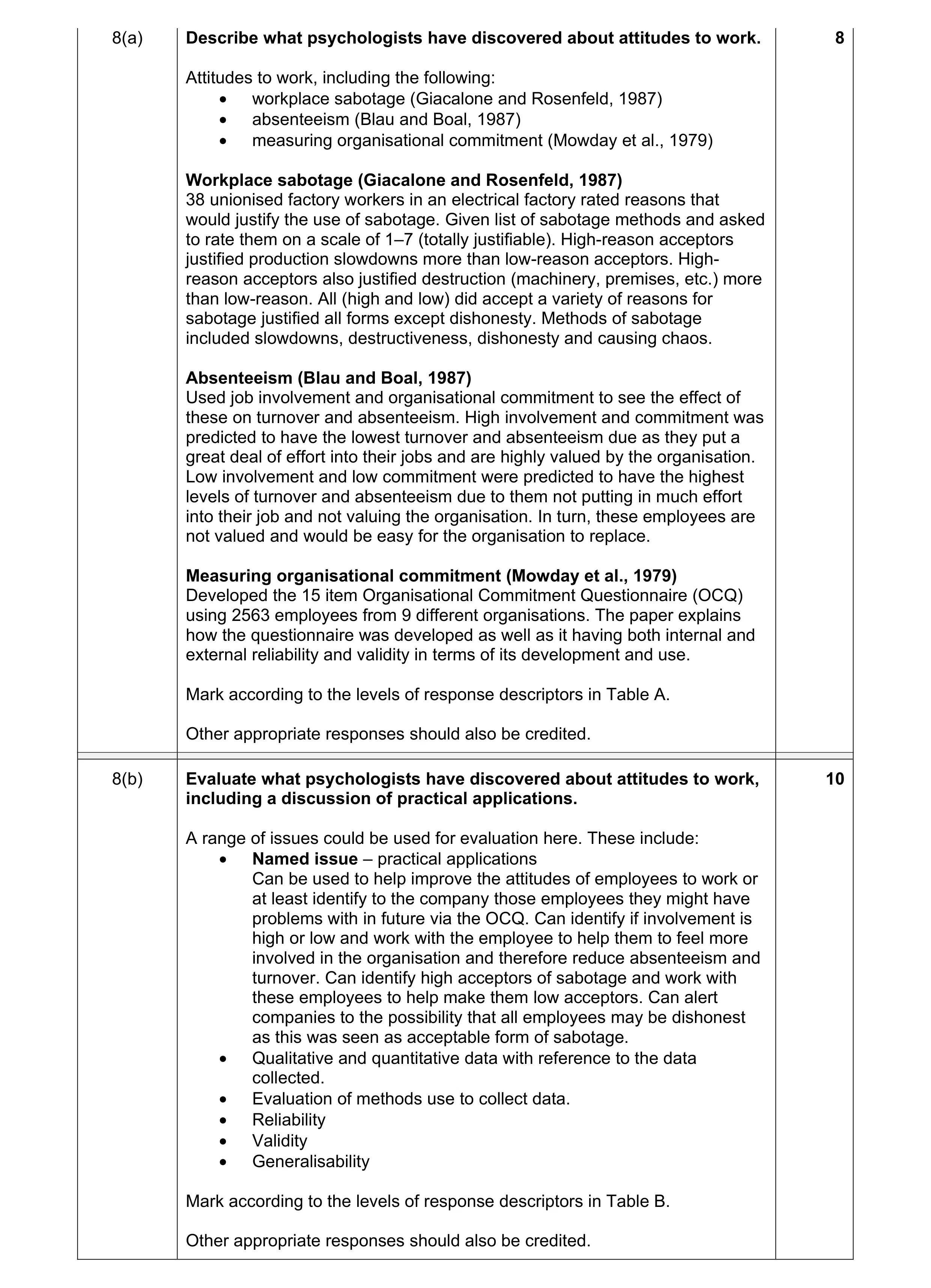 Mark scheme for question 13
