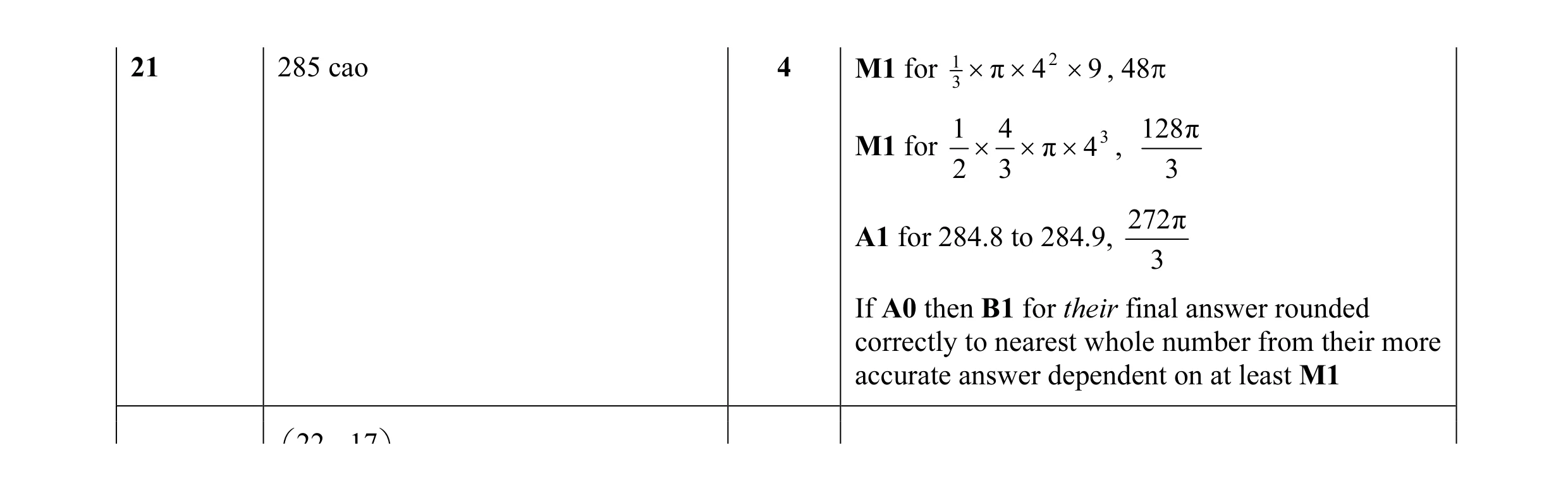Mark scheme for question 11
