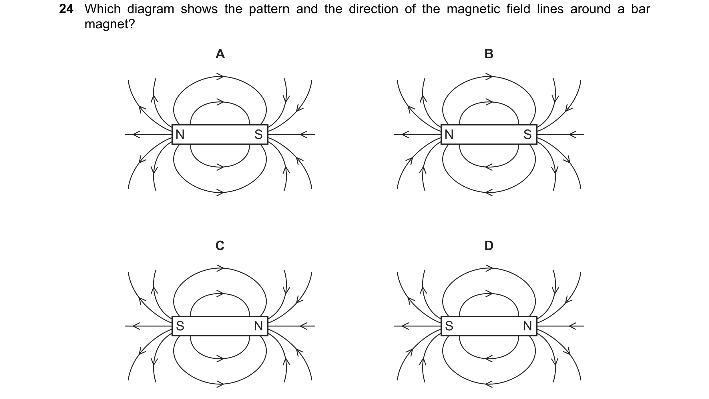 Question 35: Which diagram shows the pattern and the direction of the magnetic field lines around a bar magnet? A B N S N S C D S N S N
