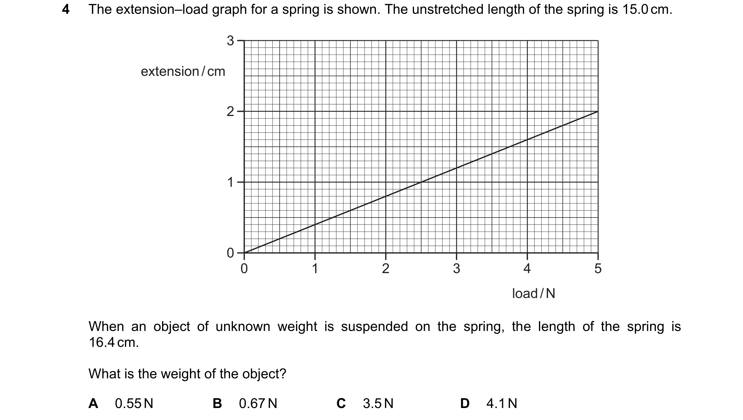 Question 45: The extension–load graph for a spring is shown. The unstretched length of the spring is 15.0 cm. 3 extension / cm 2 1 0 0 1 2 3 4 5 load / …