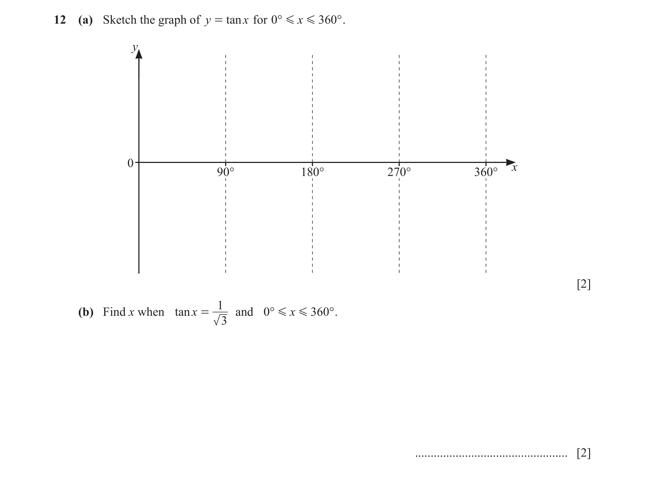 Question 8: (a) Sketch the graph of y = tan x for 0 ° G x G 360° . y 0 x 90° 180° 270° 360° [2] 1 (b) Find x when tanx = and 0° G x G 360° . 3 ........…