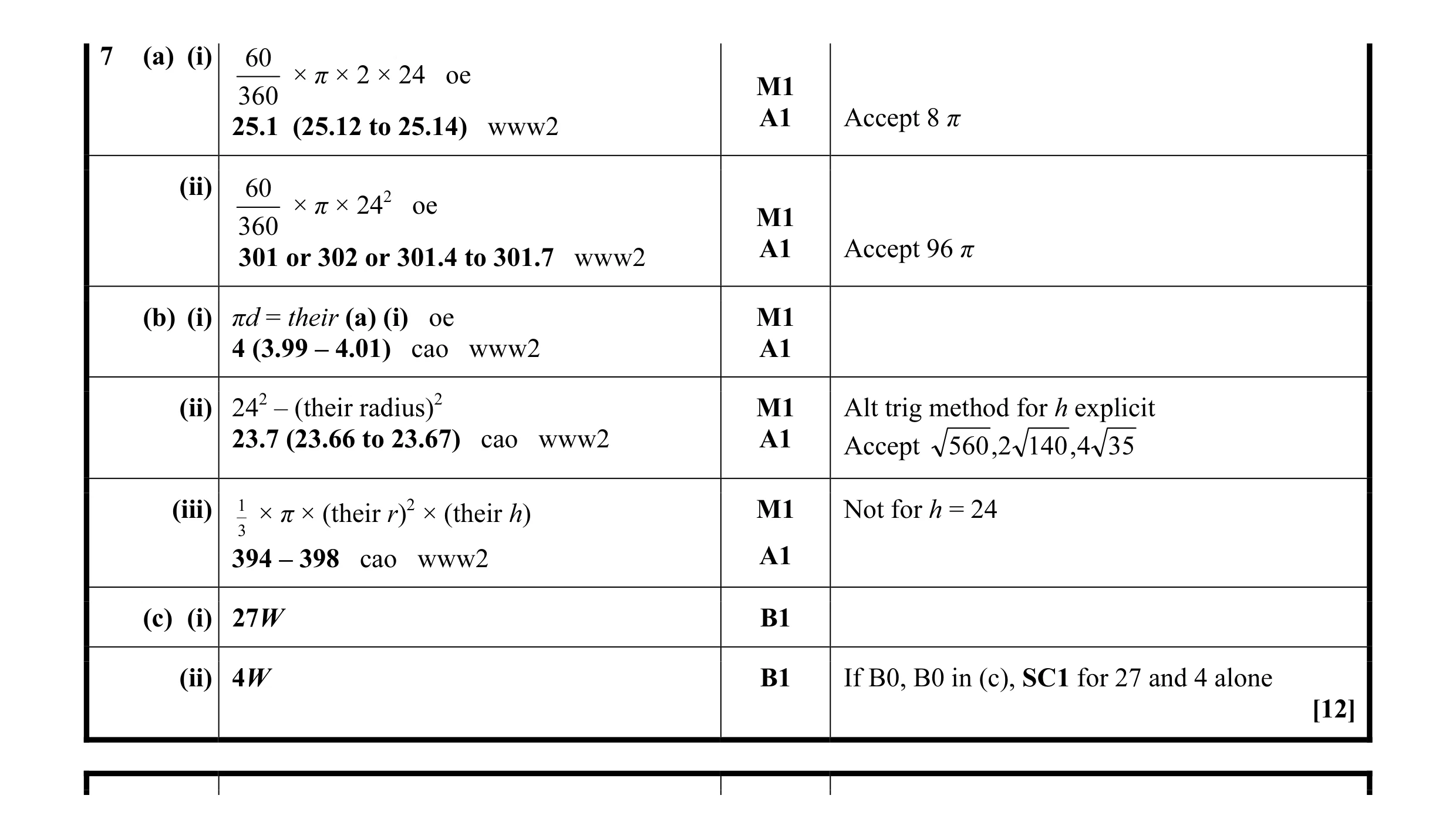Mark scheme for question 7