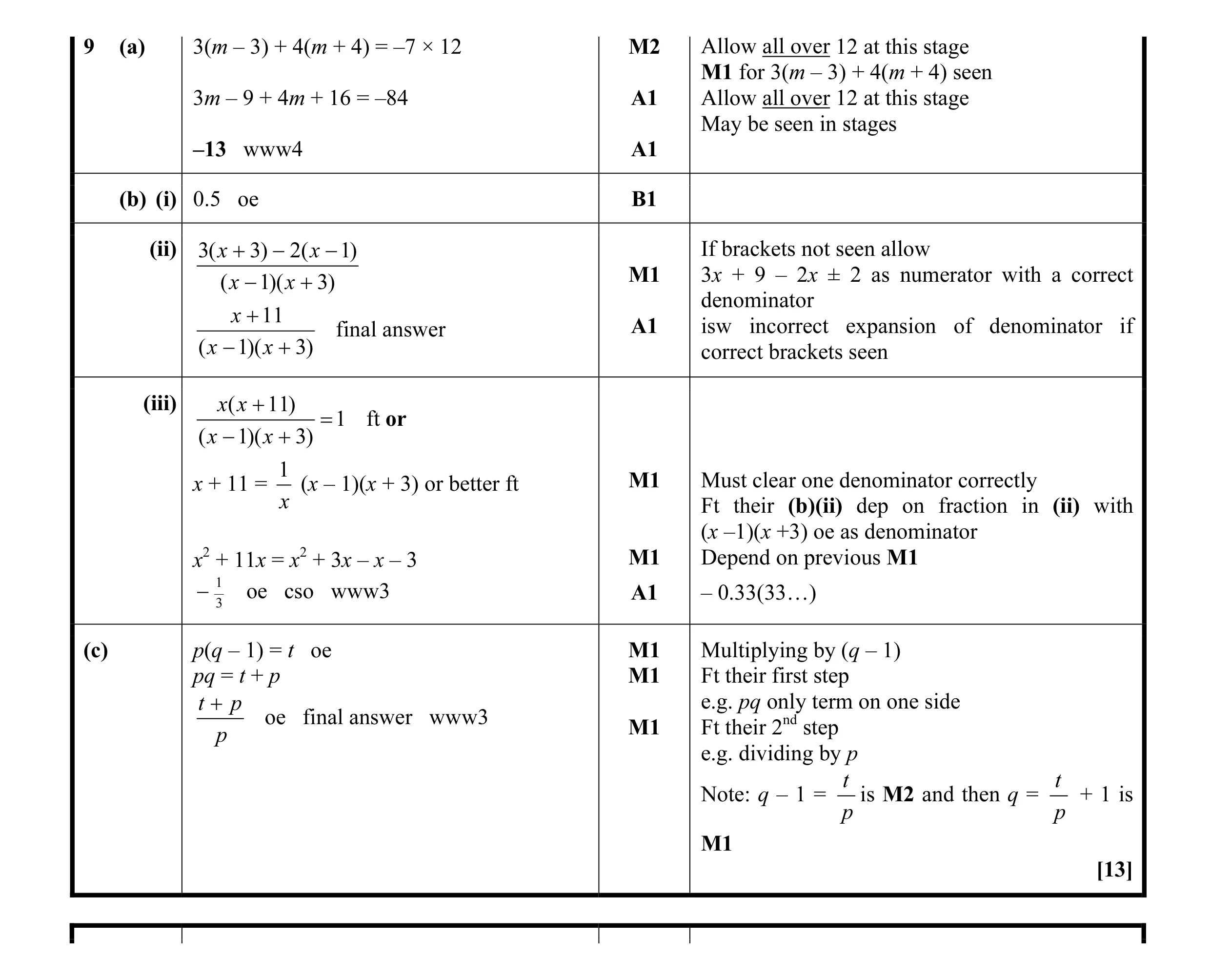 Mark scheme for question 6