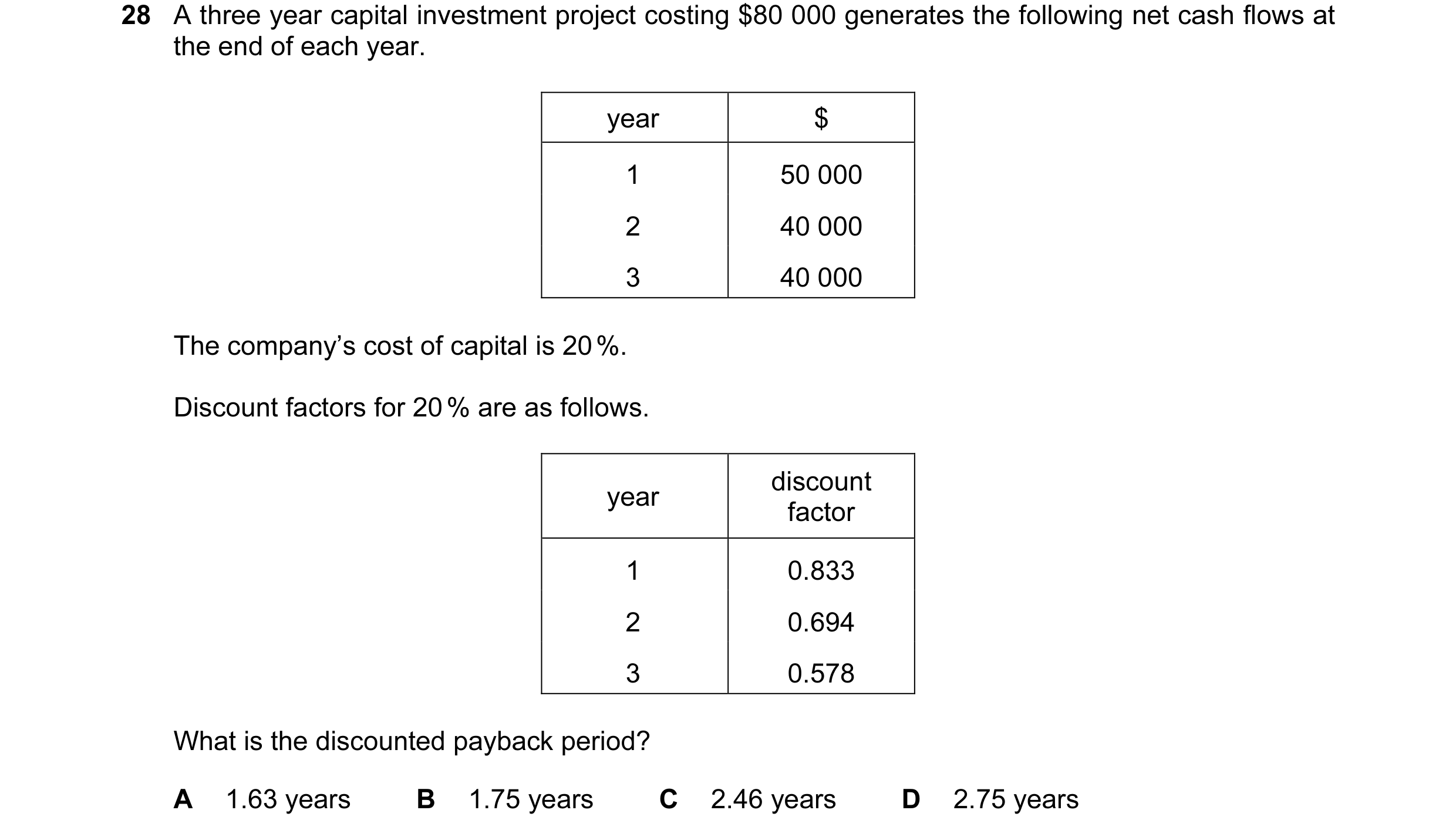 Question 12: A three year capital investment project costing $80 000 generates the following net cash flows at the end of each year. year $ 1 50 000 2 4…