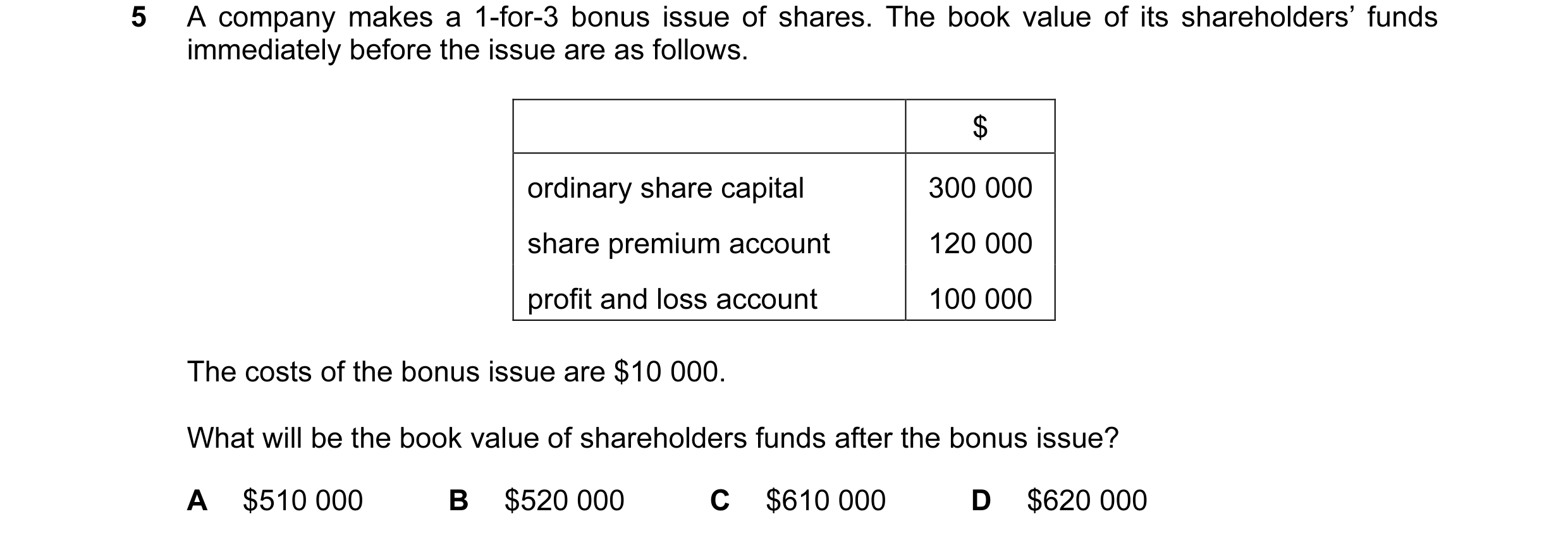 Question 28: A company makes a 1-for-3 bonus issue of shares. The book value of its shareholders’ funds immediately before the issue are as follows. $ o…