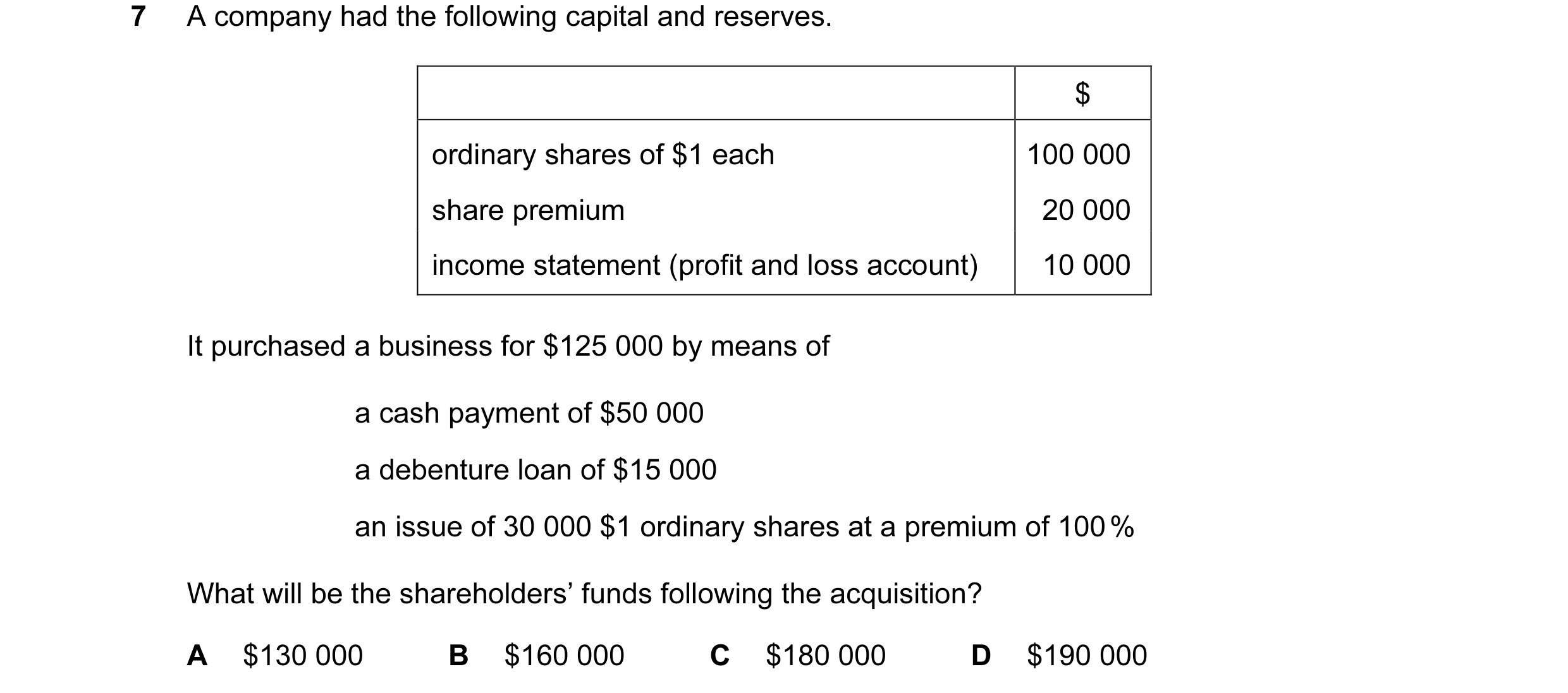 Question 12: A company had the following capital and reserves. $ ordinary shares of $1 each 100 000 share premium 20 000 income statement (profit and lo…
