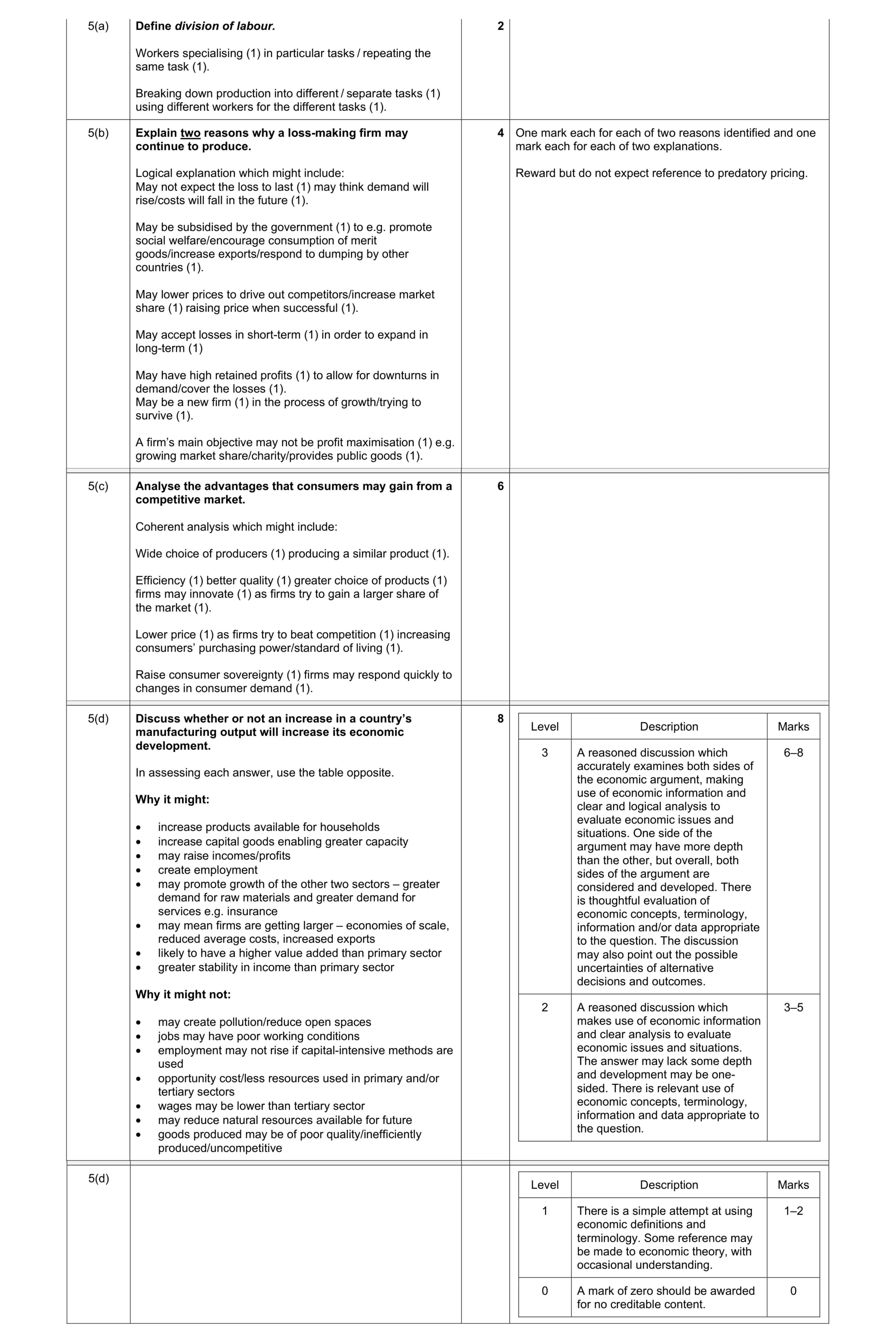 Mark scheme for question 25