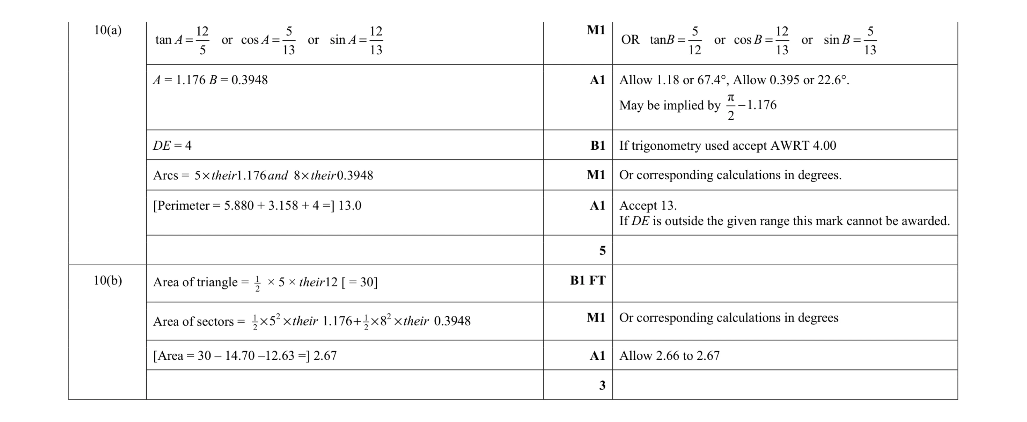 Mark scheme for question 79
